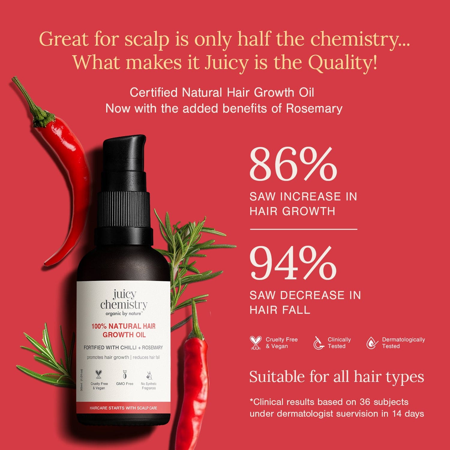 Chilli, Rosemary & Kalonji Hair Oil + Rosemary Water for Hair Growth & Treatment Combo, 30 ml + 100 ml