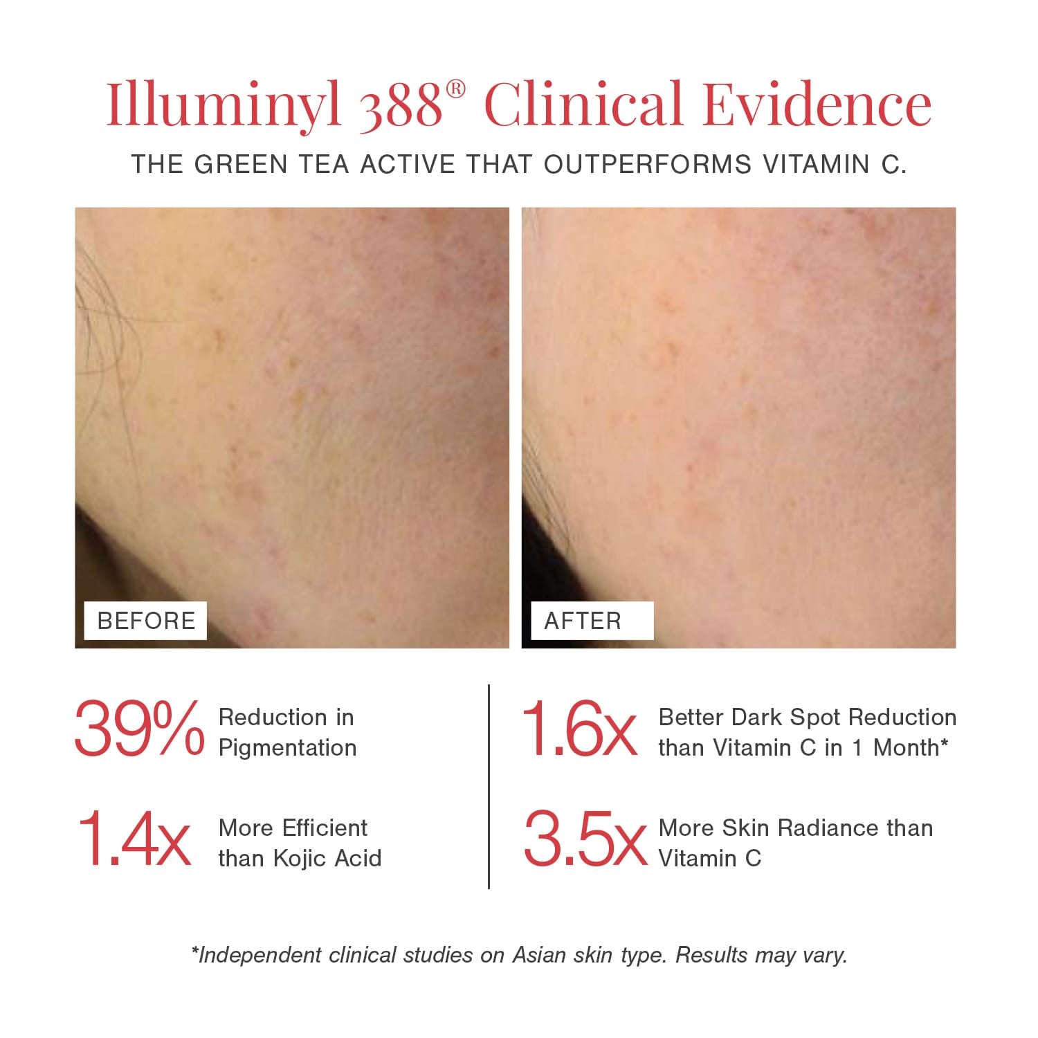 10% Vitamin C + EGCG Face Serum