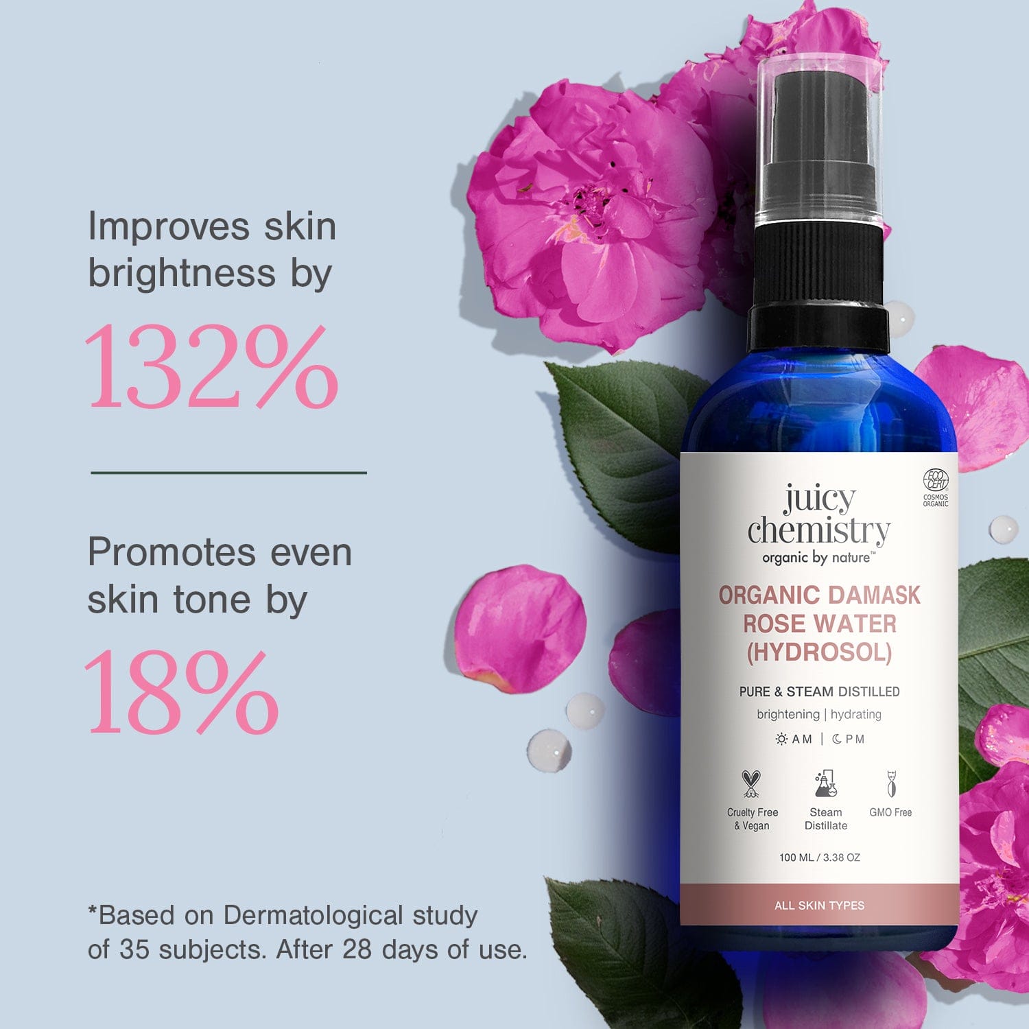 Bulgarian Rose Water (Hydrosol)