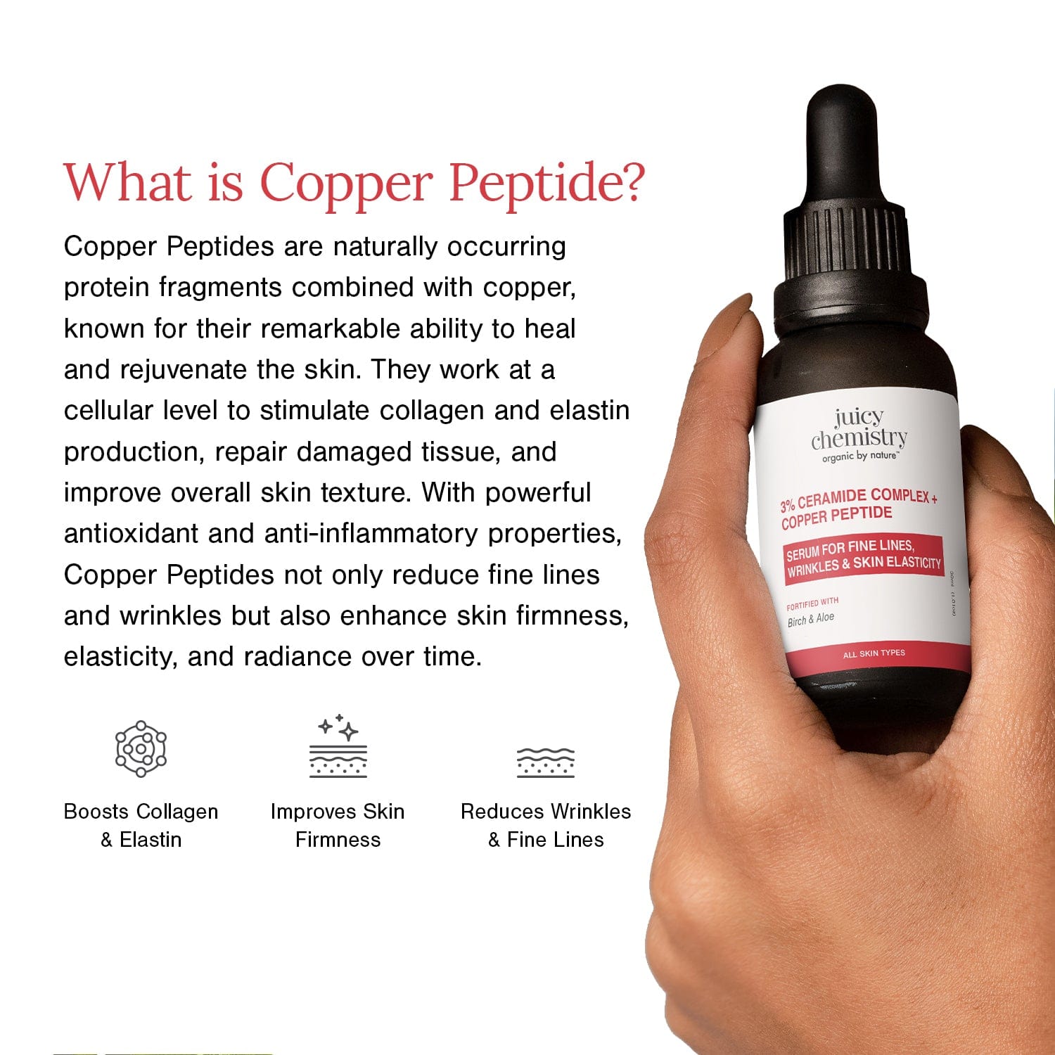 3% Ceramide Complex + Copper Peptide Face Serum