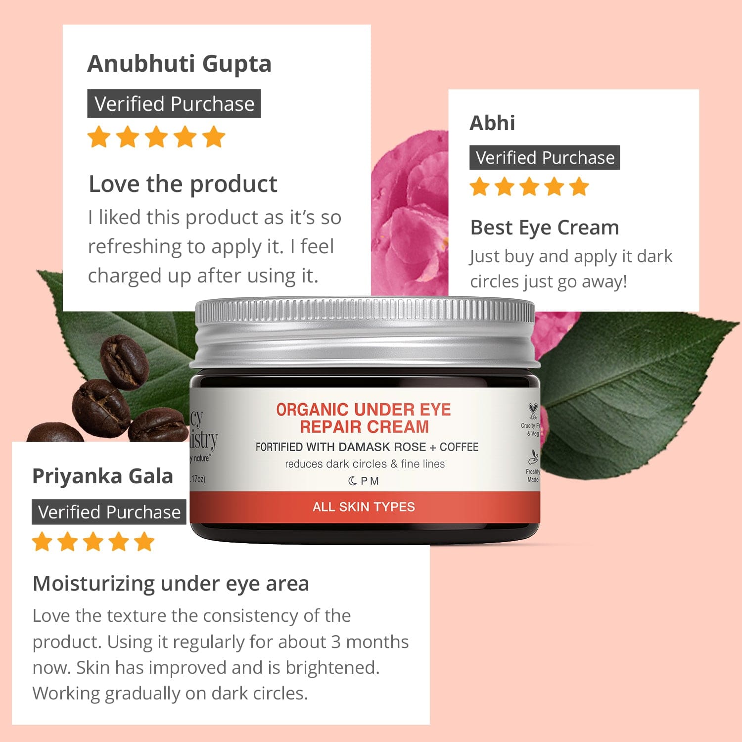 Organic Under Eye Repair Cream Fortified with Damask Rose + Coffee