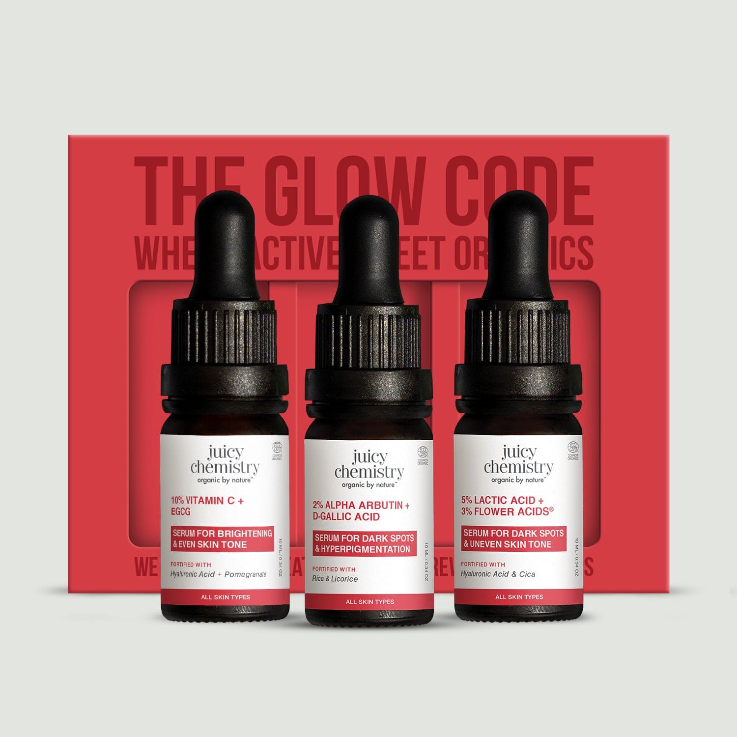 The Glow Code Serum Kit
