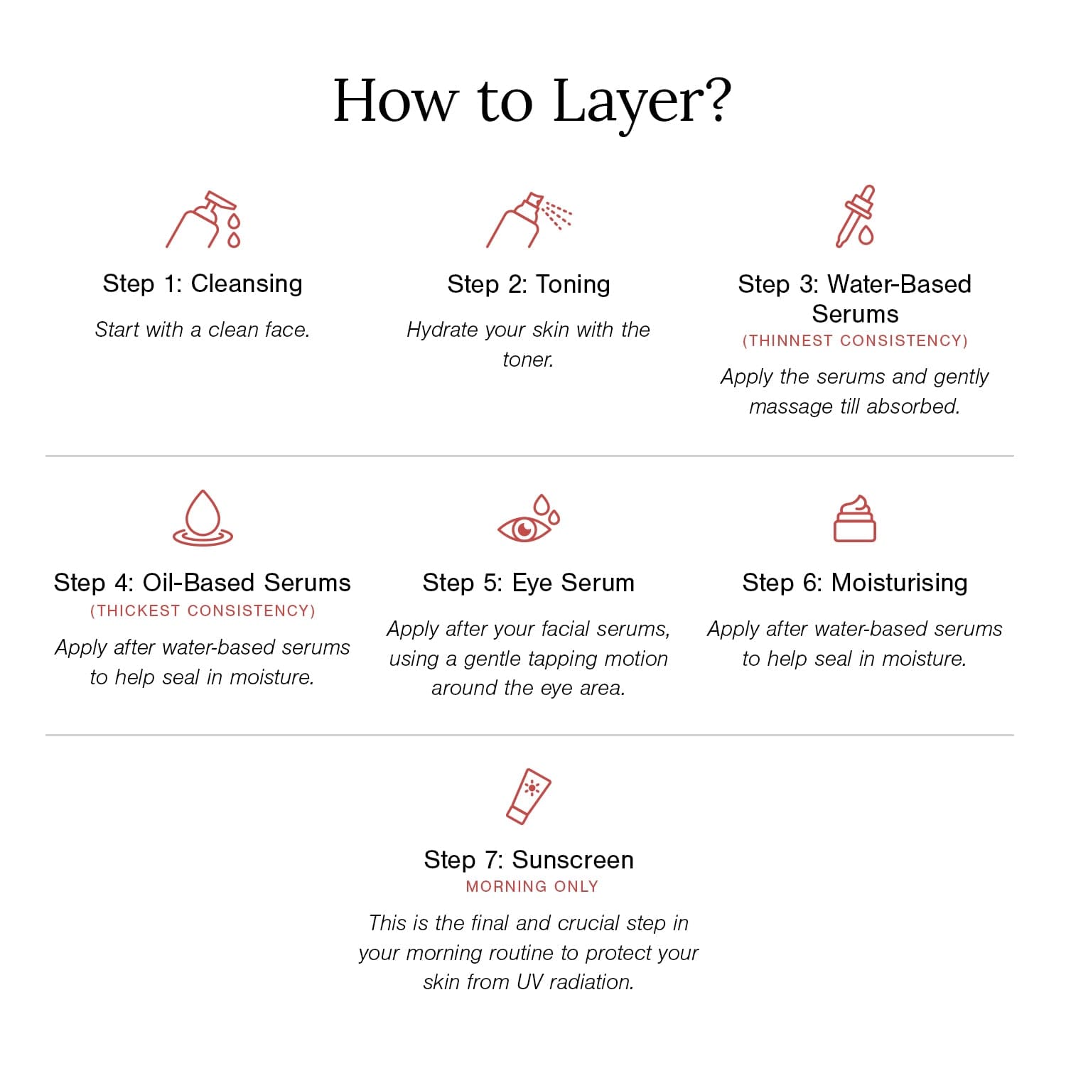 10% Niacinamide + 2% Ectoin Face Serum