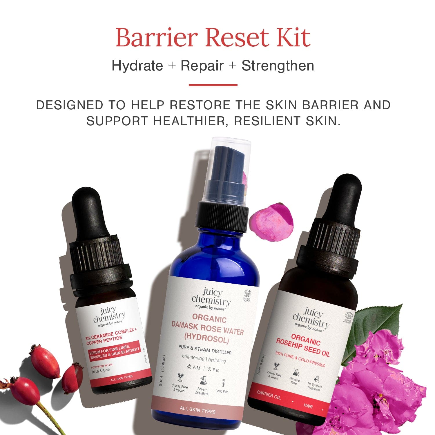 Barrier Reset Kit | For Hydration, Repair & Strengthening Skin Barrier