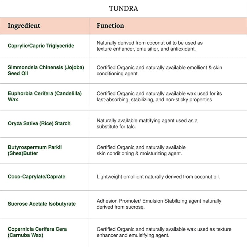 Tundra