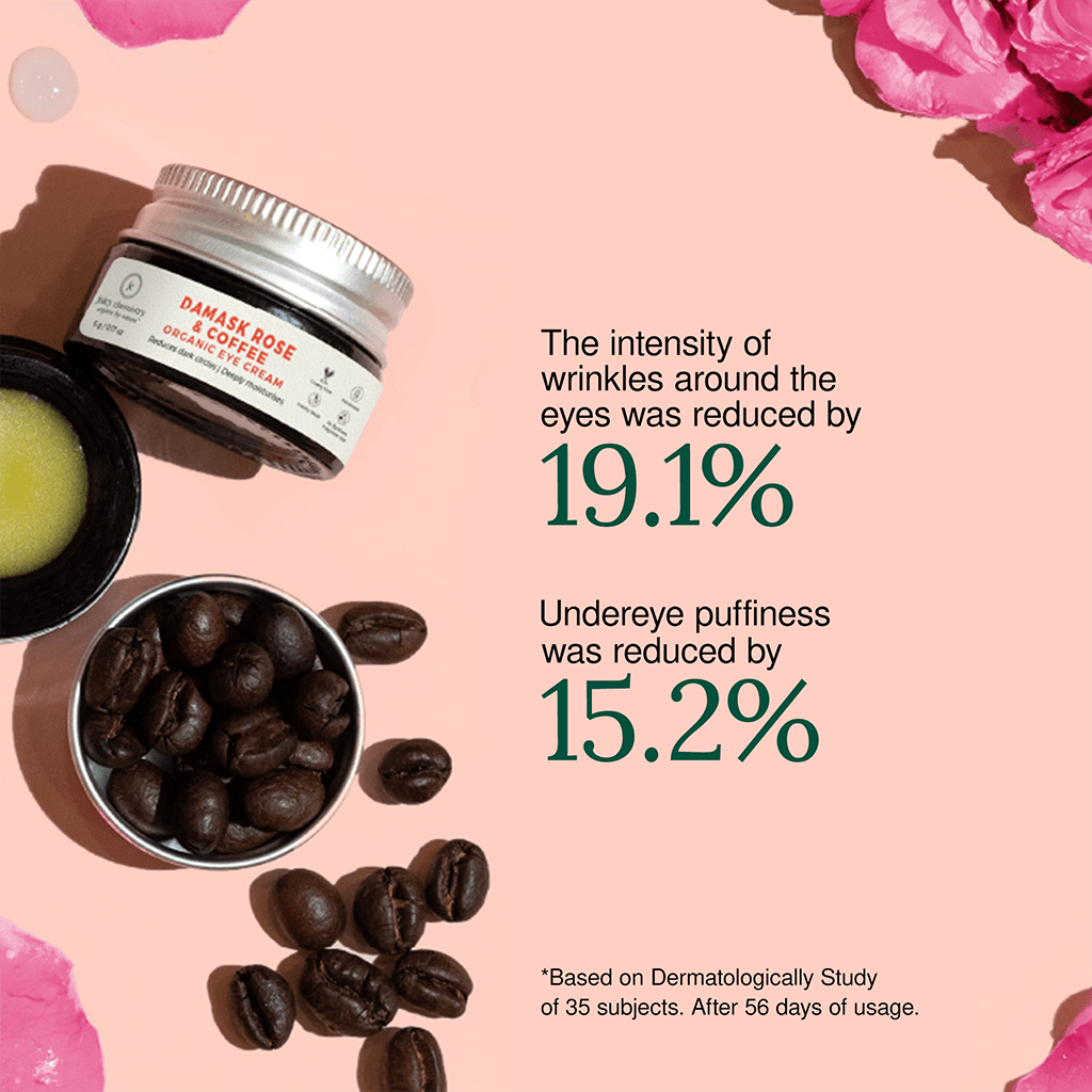 Damask Rose and Coffee Organic Under Eye Cream - Benefits in Stats