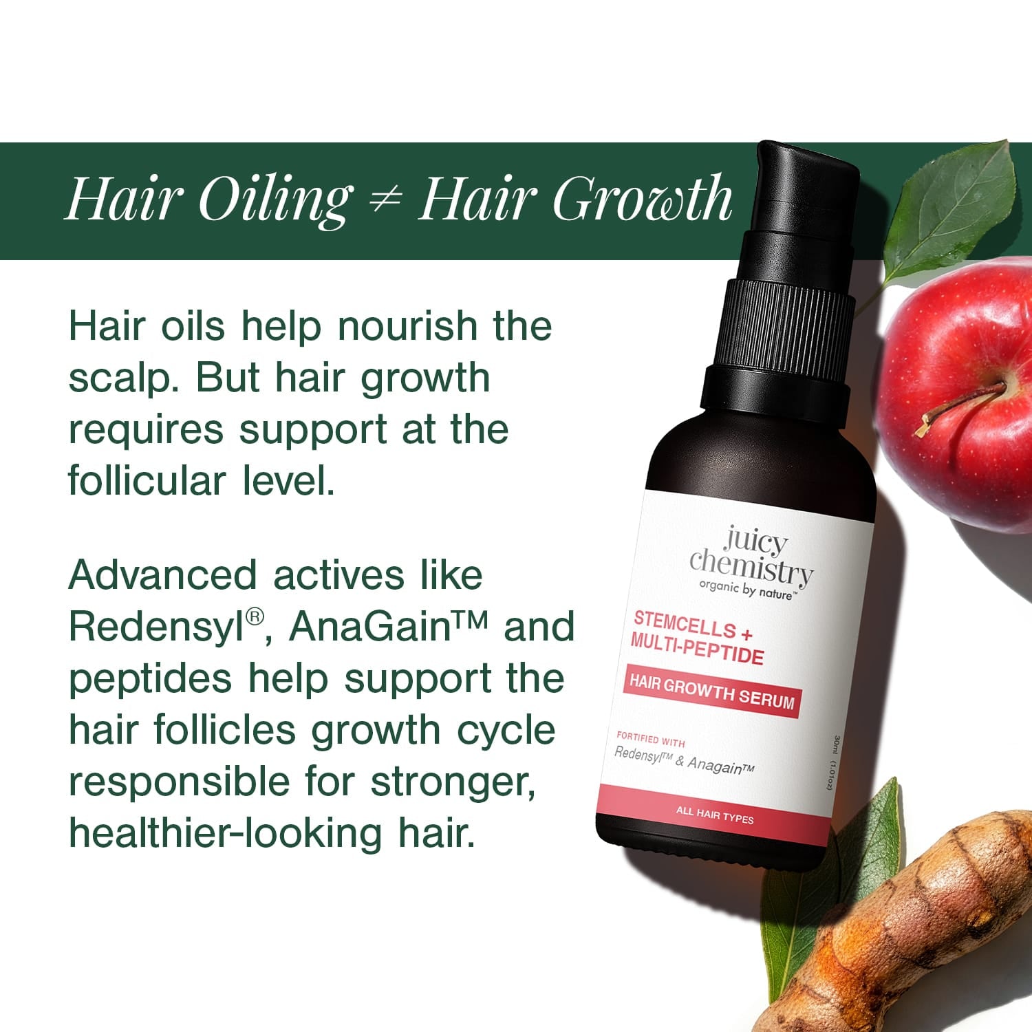Stemcells + Multi-Peptide Hair Growth Serum Fortified With Redensyl & Anagain