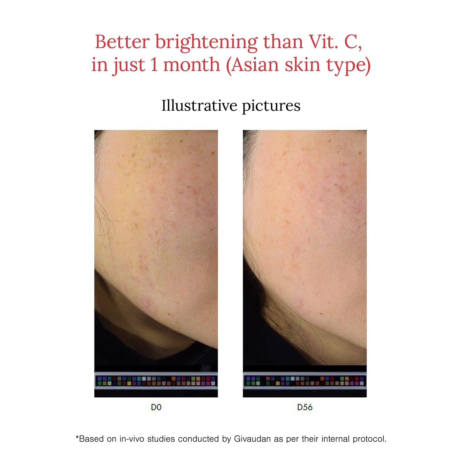 10% Vitamin C + EGCG Face Serum