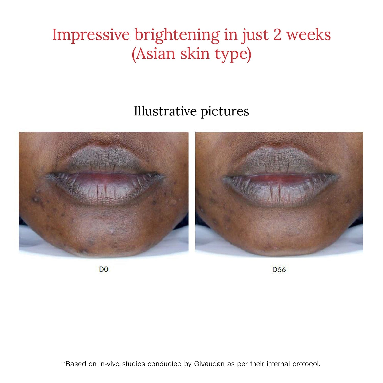 10% Vitamin C + EGCG Face Serum