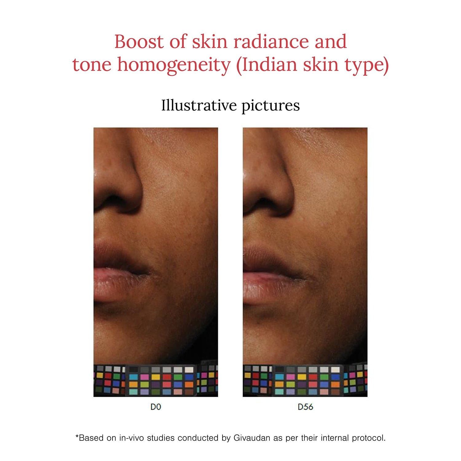 10% Vitamin C + EGCG Face Serum