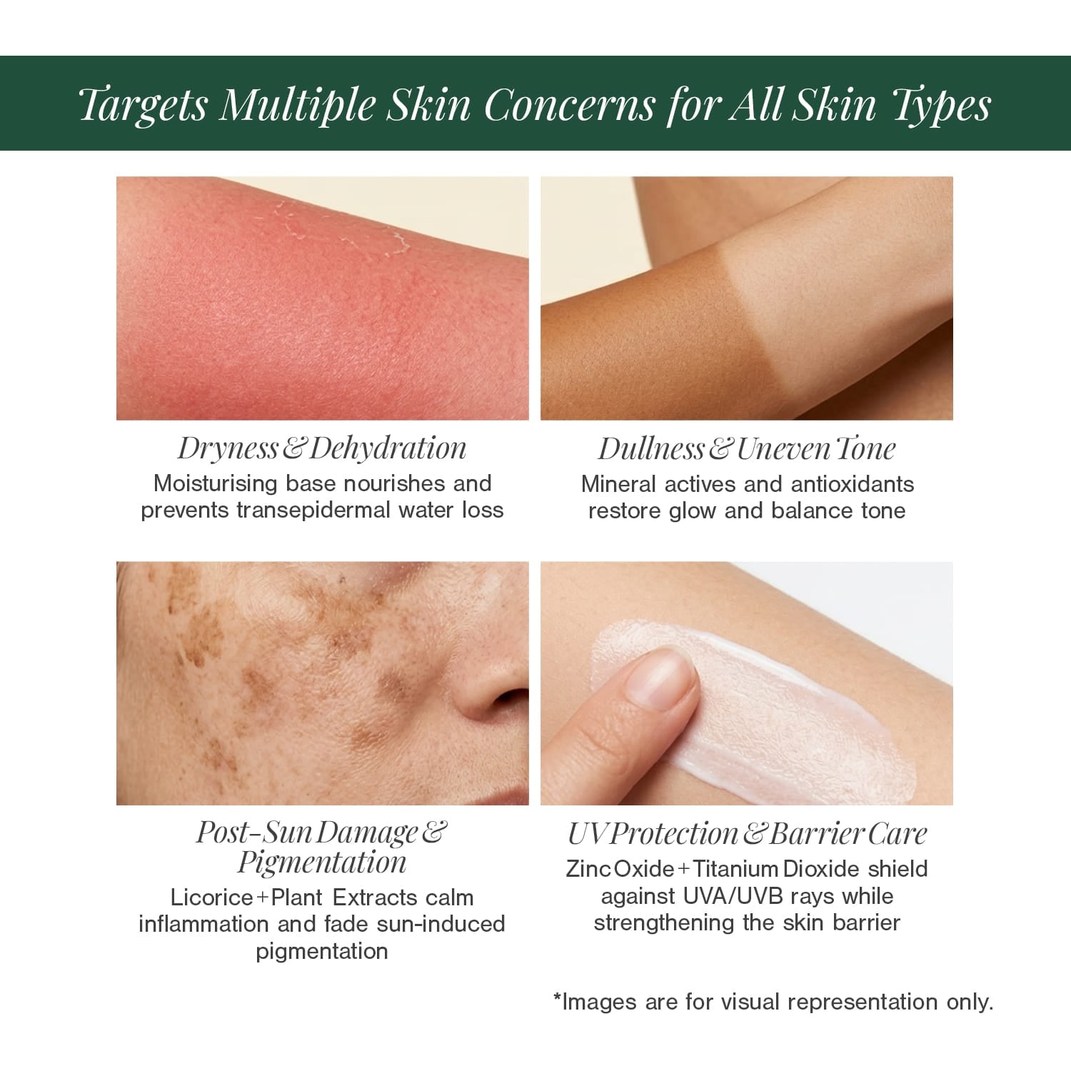 Moisturising Mineral Sunscreen" to "Mineral Sunscreen SPF 40 — Certified Organic