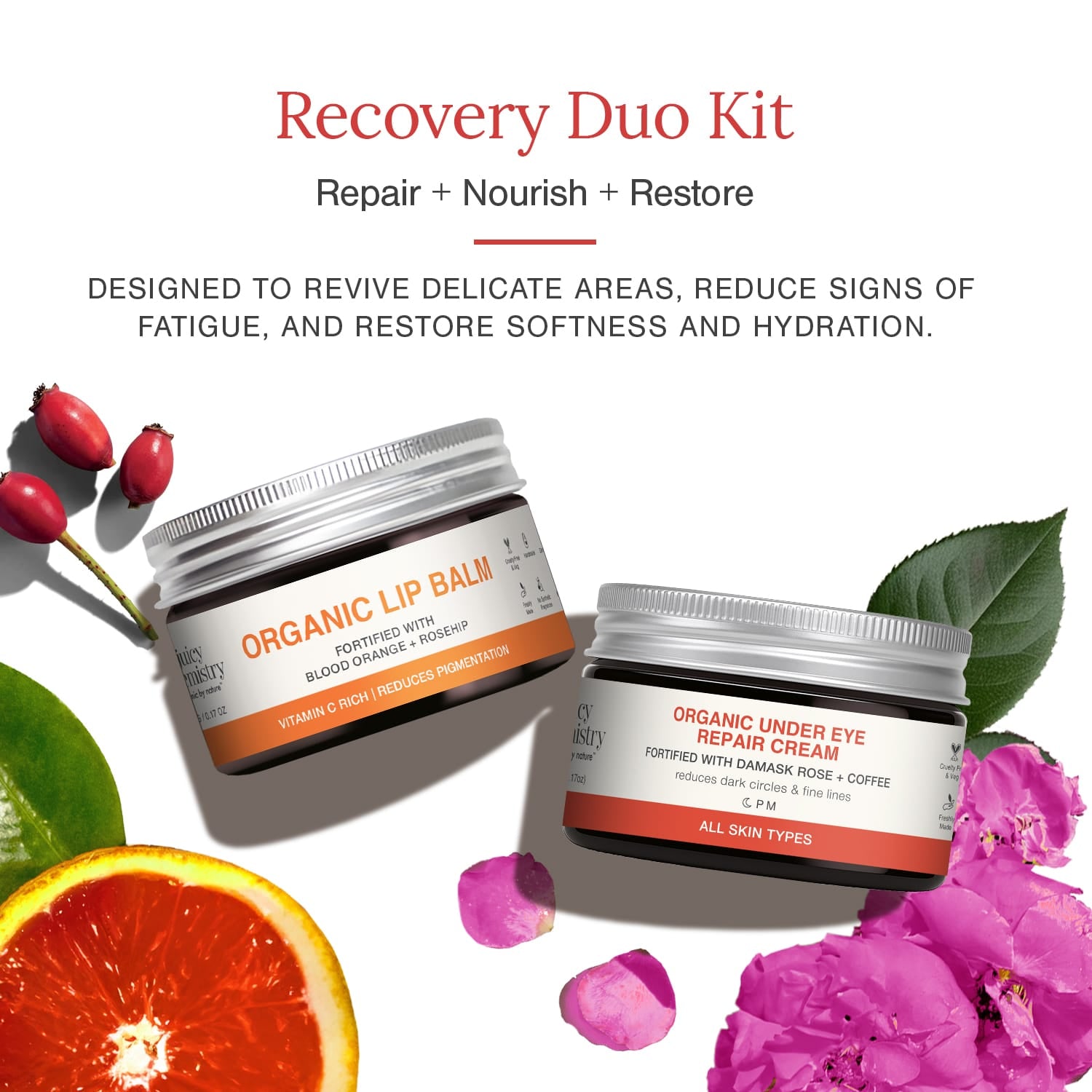 Eye & Lip Recovery Kit | For Dark Circle Care, Lip Repair & Hydration Duo