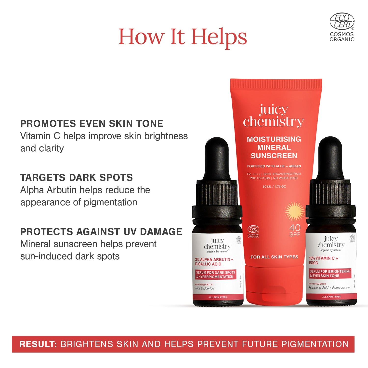 Depigmentation Kit | For Skin Brightening & Correcting Dark Spots