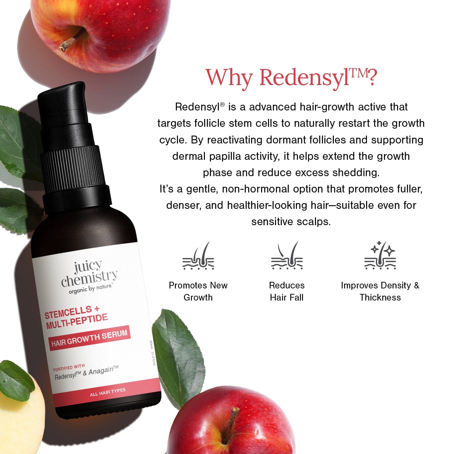 Stemcells + Multi-Peptide Hair Growth Serum Fortified With Redensyl & Anagain