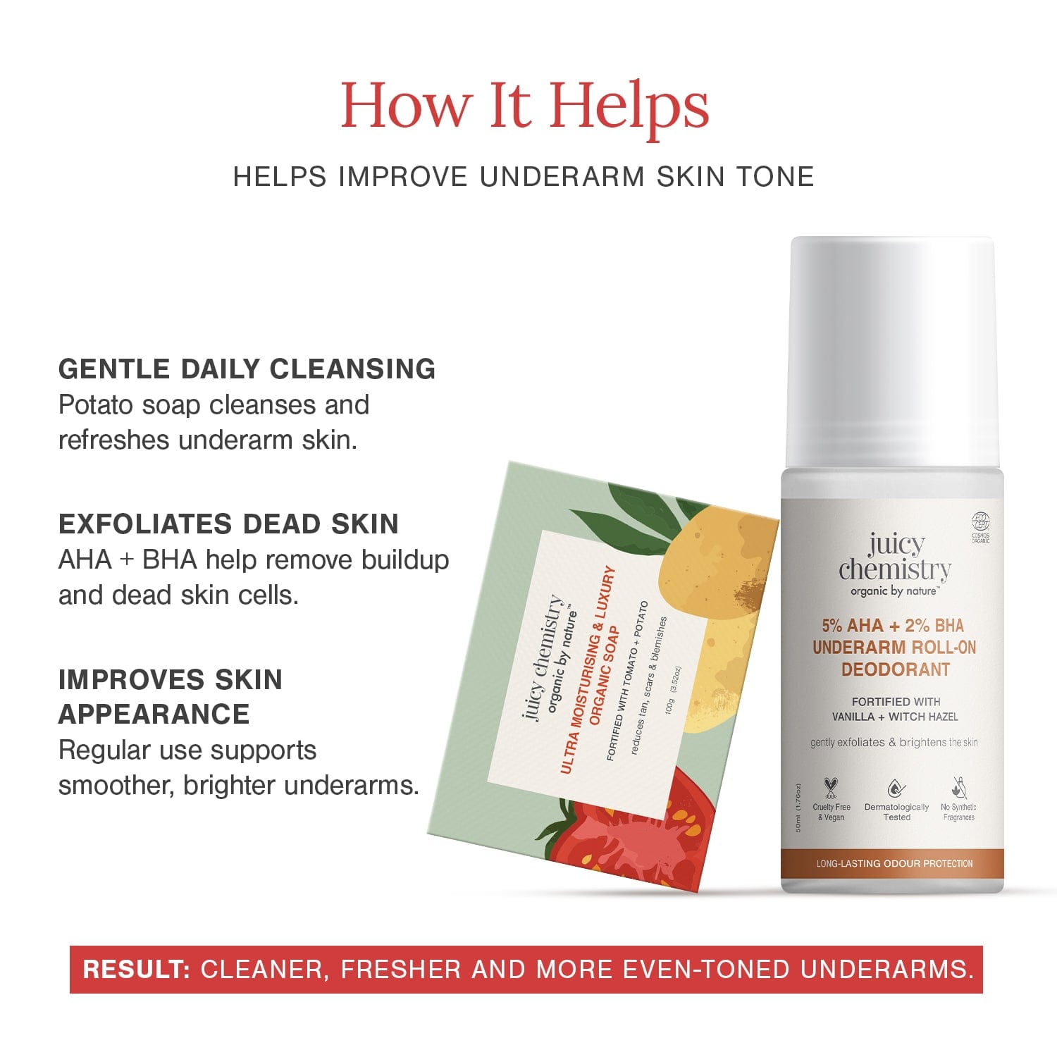 Underarm Depigmentation Kit | For Brightening, Odour Control & Underarm Care