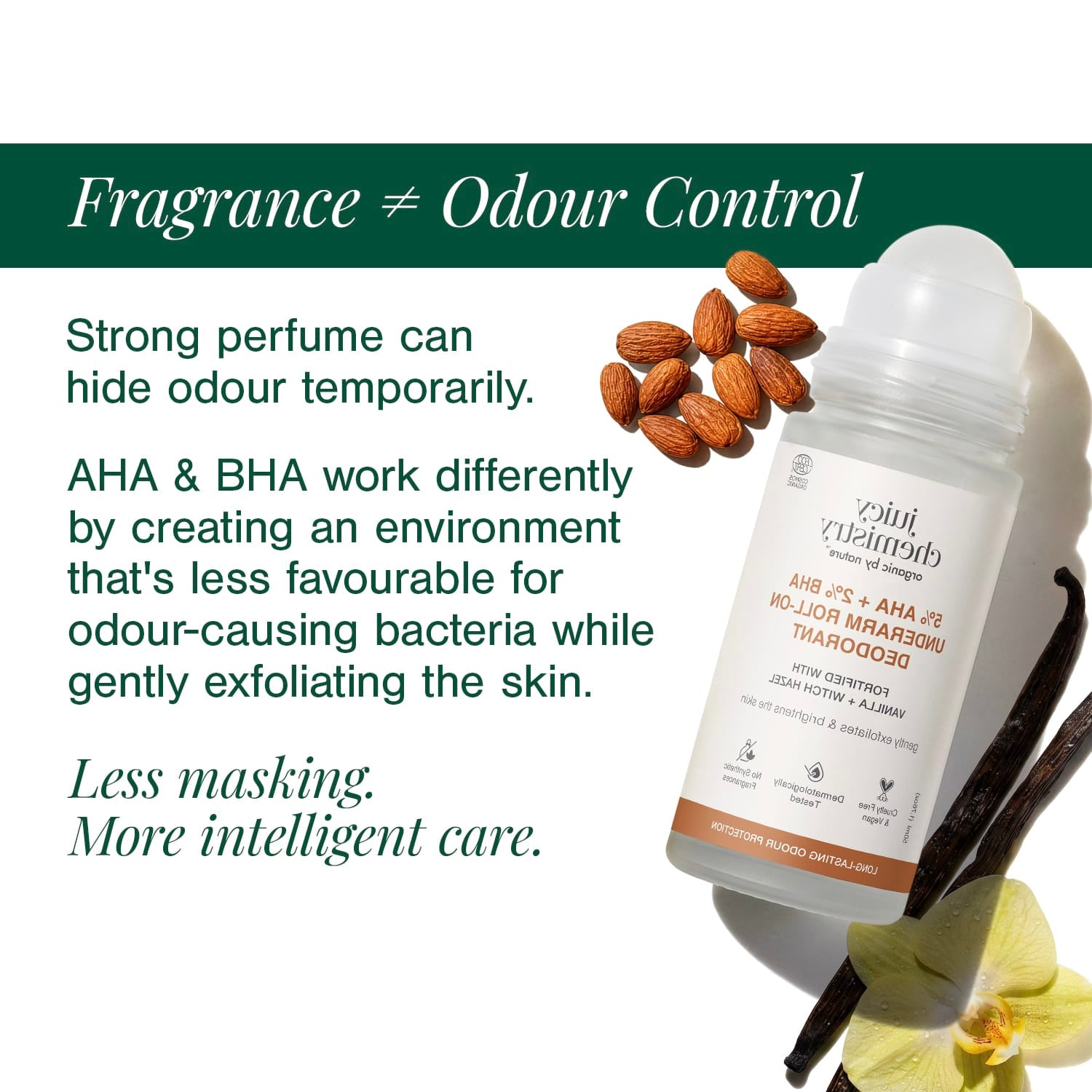 5% AHA + 2% BHA Underarm Roll-on Deodorant Fortified with Vanilla + Witch Hazel