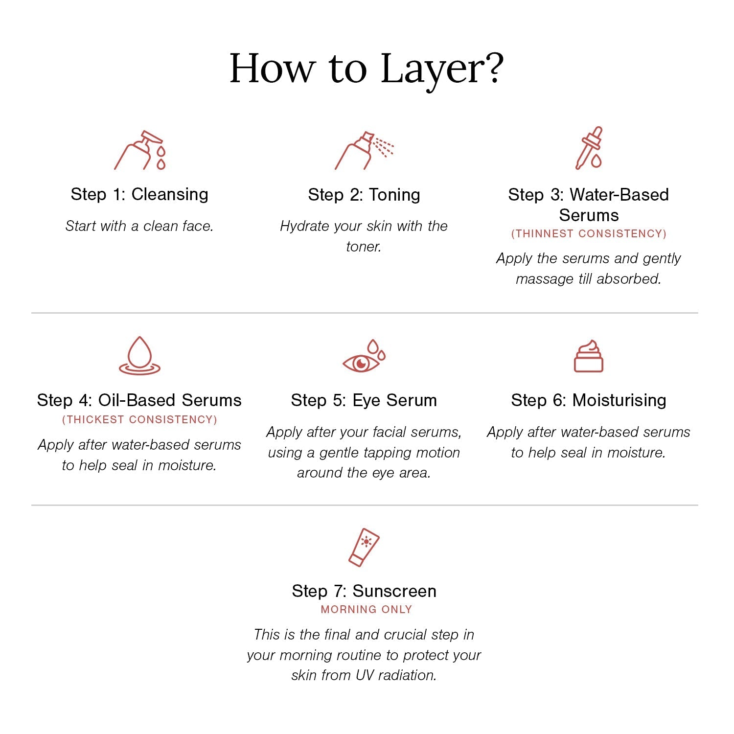 How to Layer Skincare?