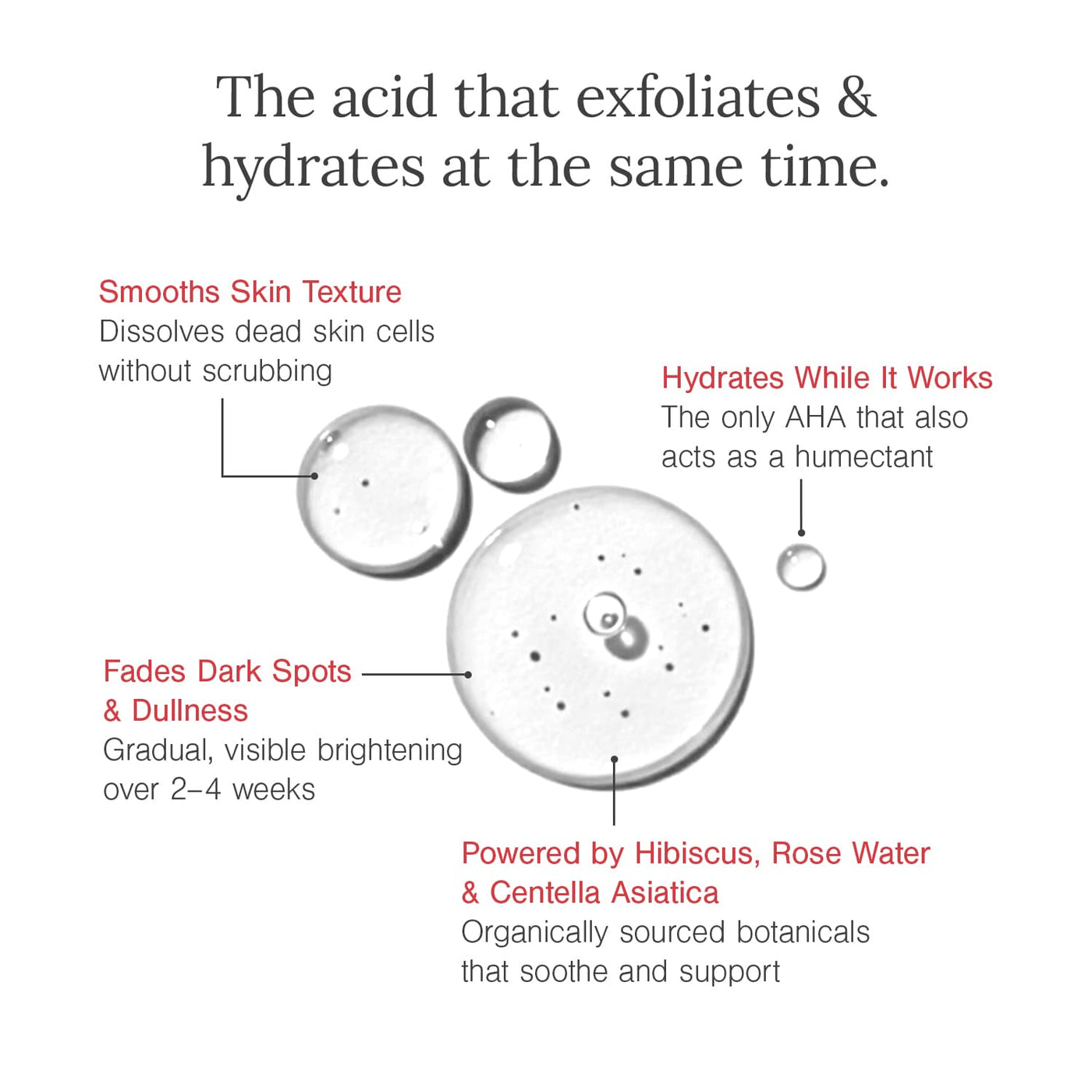 5% Lactic Acid + 3% Flower Acids Face Serum image 3