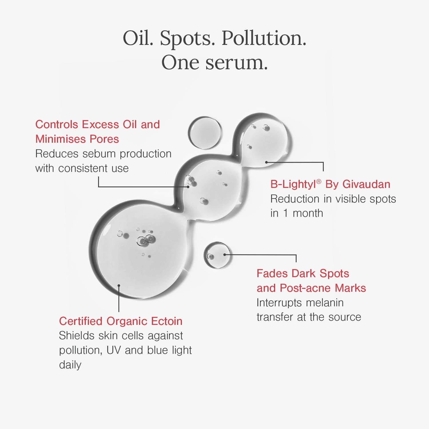 10% Niacinamide Face Serum for Smooth Skin | Juicy Chemistry
