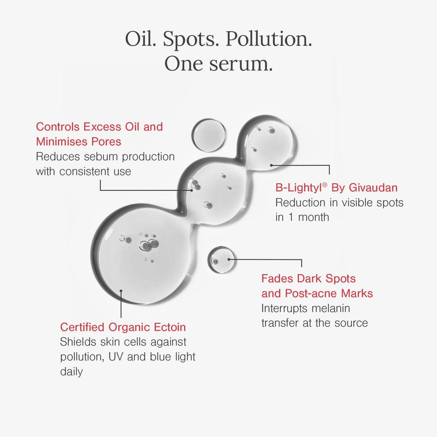 10% Niacinamide + 2% Ectoin Face Serum thumbnail 4