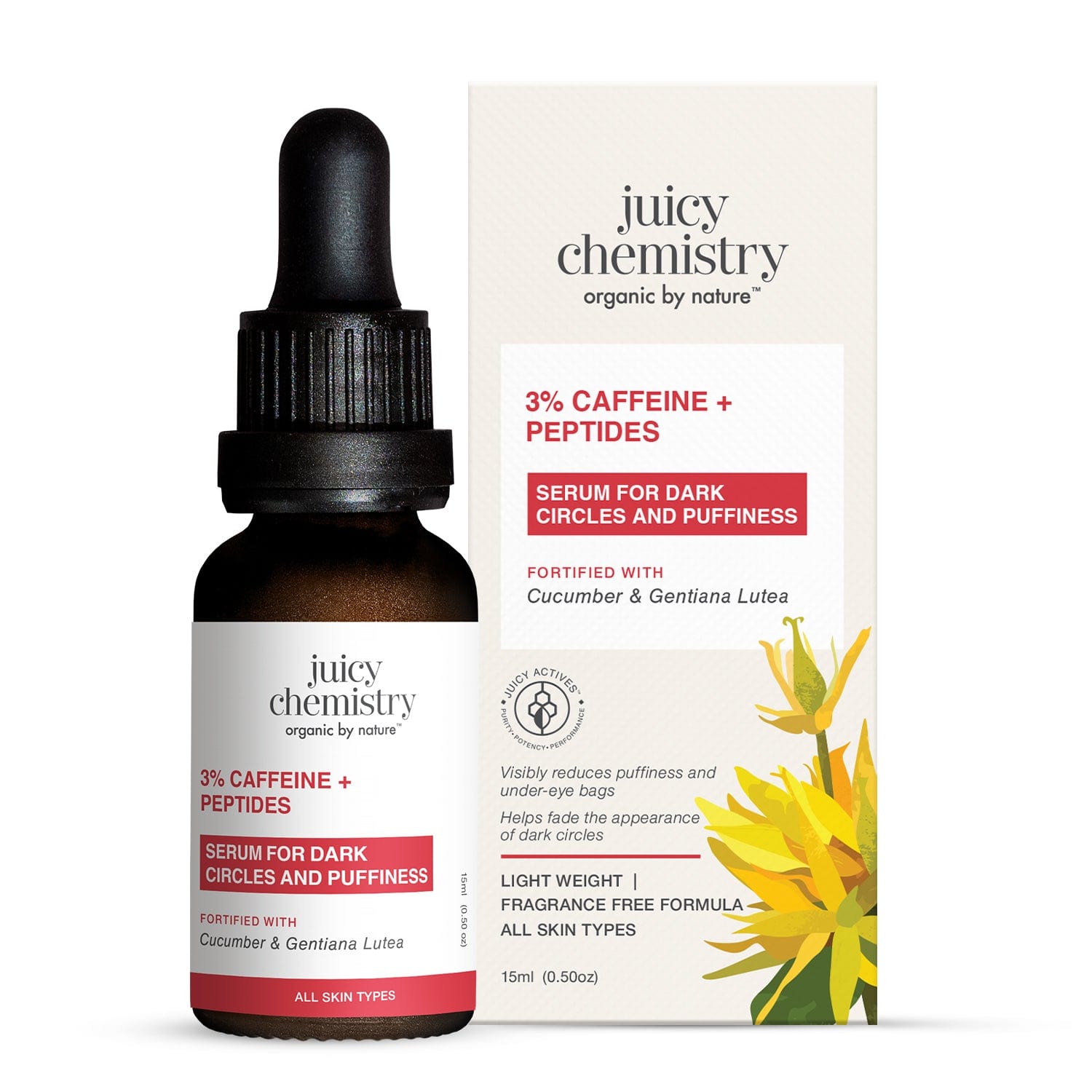 3% Caffeine + Peptides Eye Serum