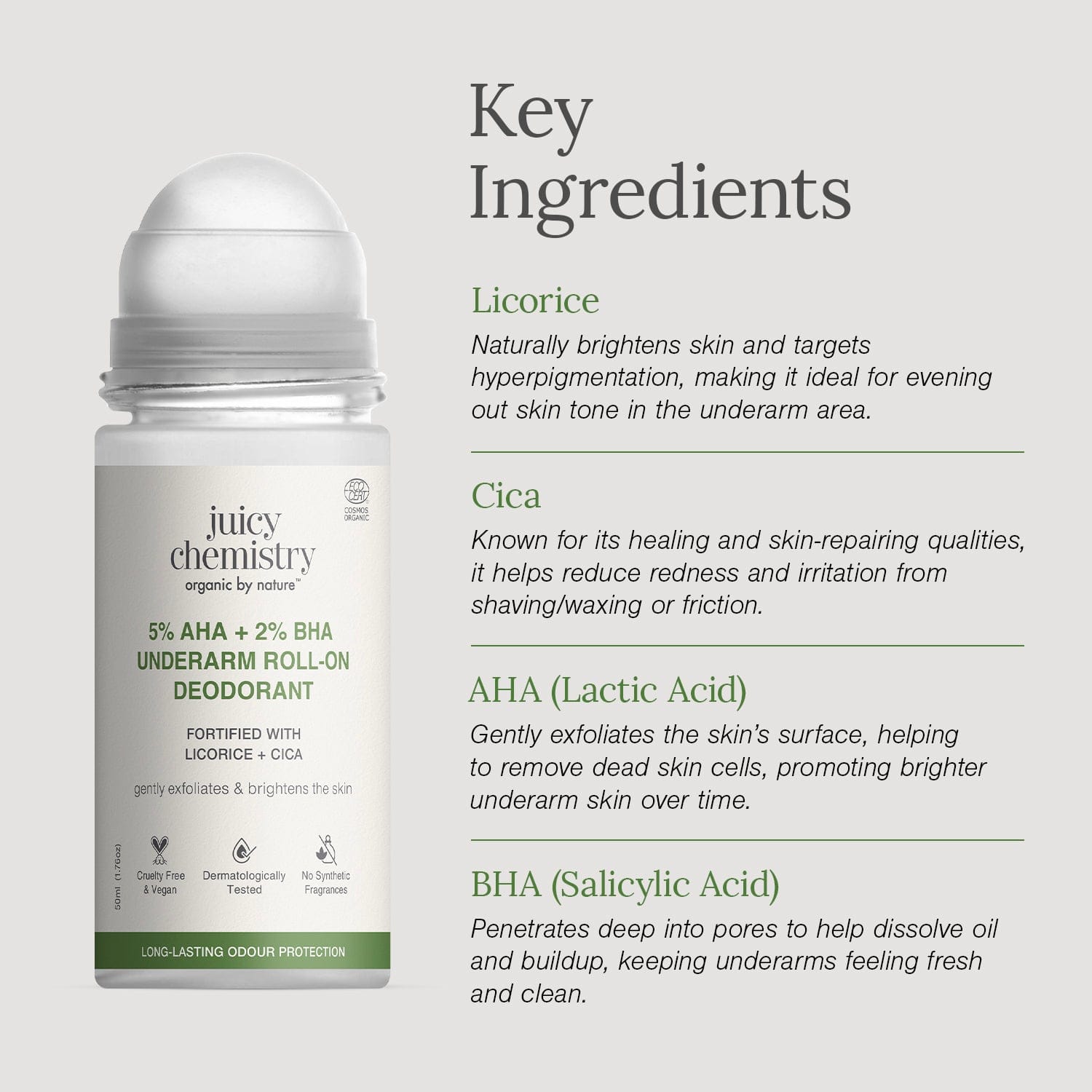 5% AHA + 2% BHA Underarm Roll-on Deodorant Fortified with Vanilla + Witch Hazel