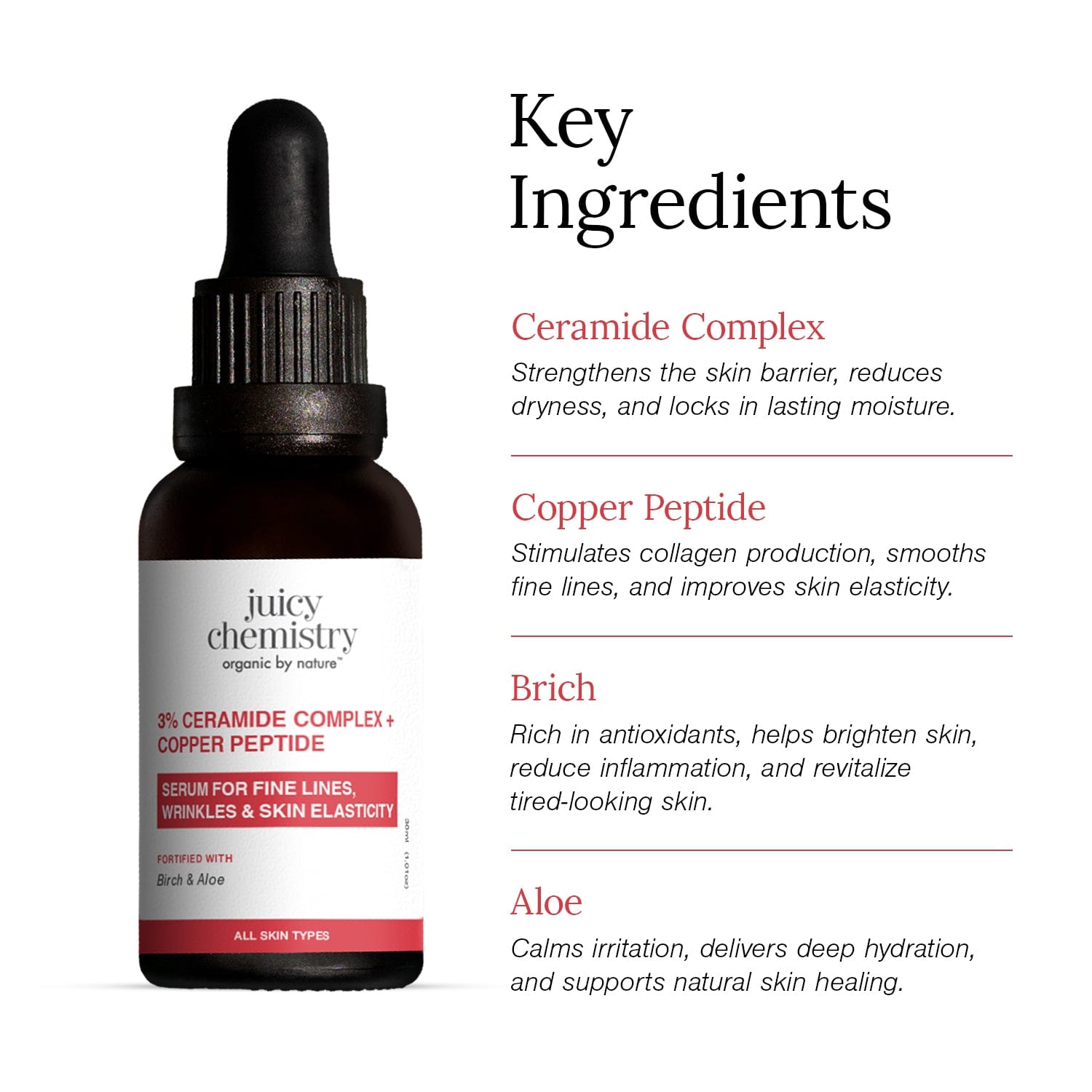 3% Ceramide Complex + Copper Peptide Face Serum