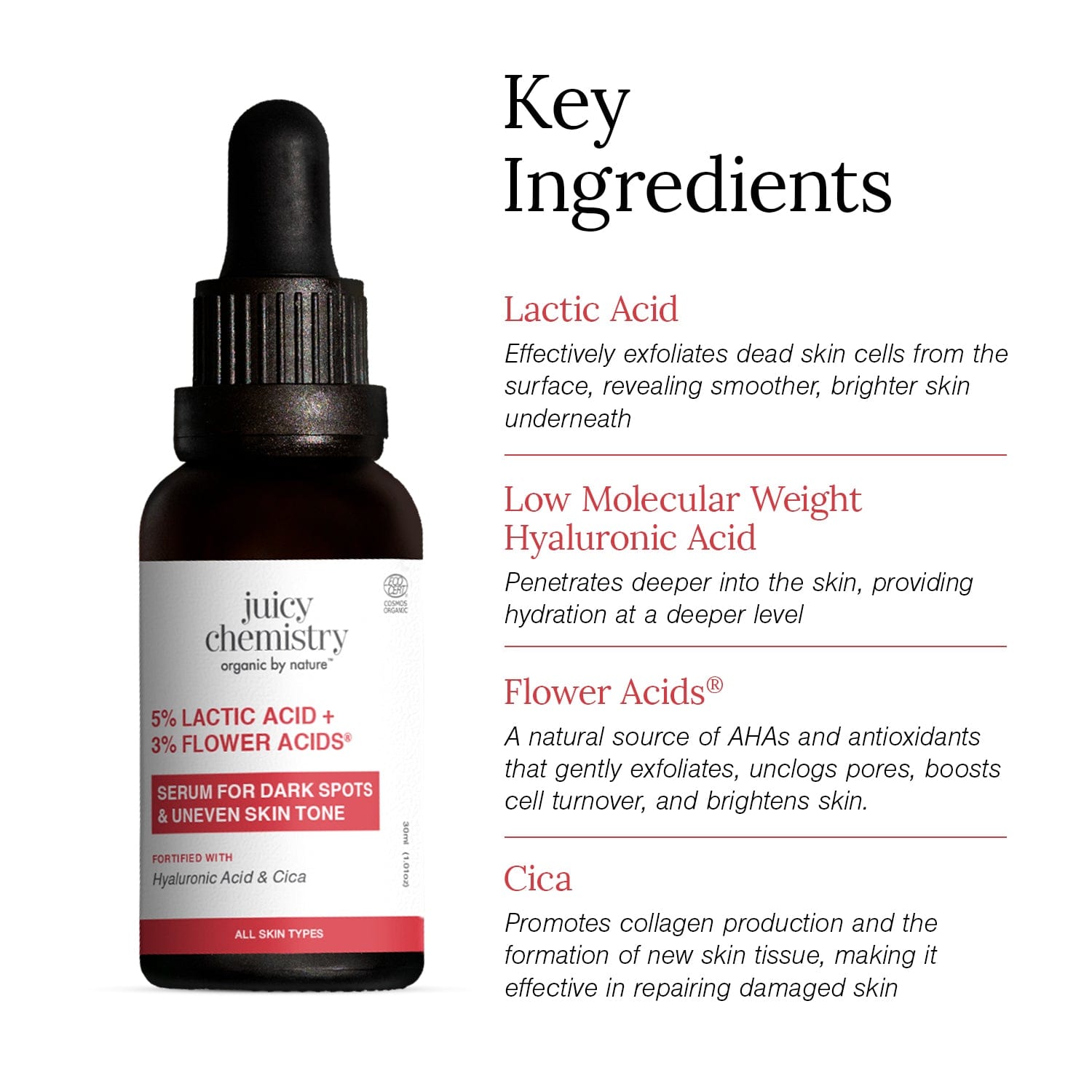 5% Lactic Acid + 3% Flower Acids Face Serum