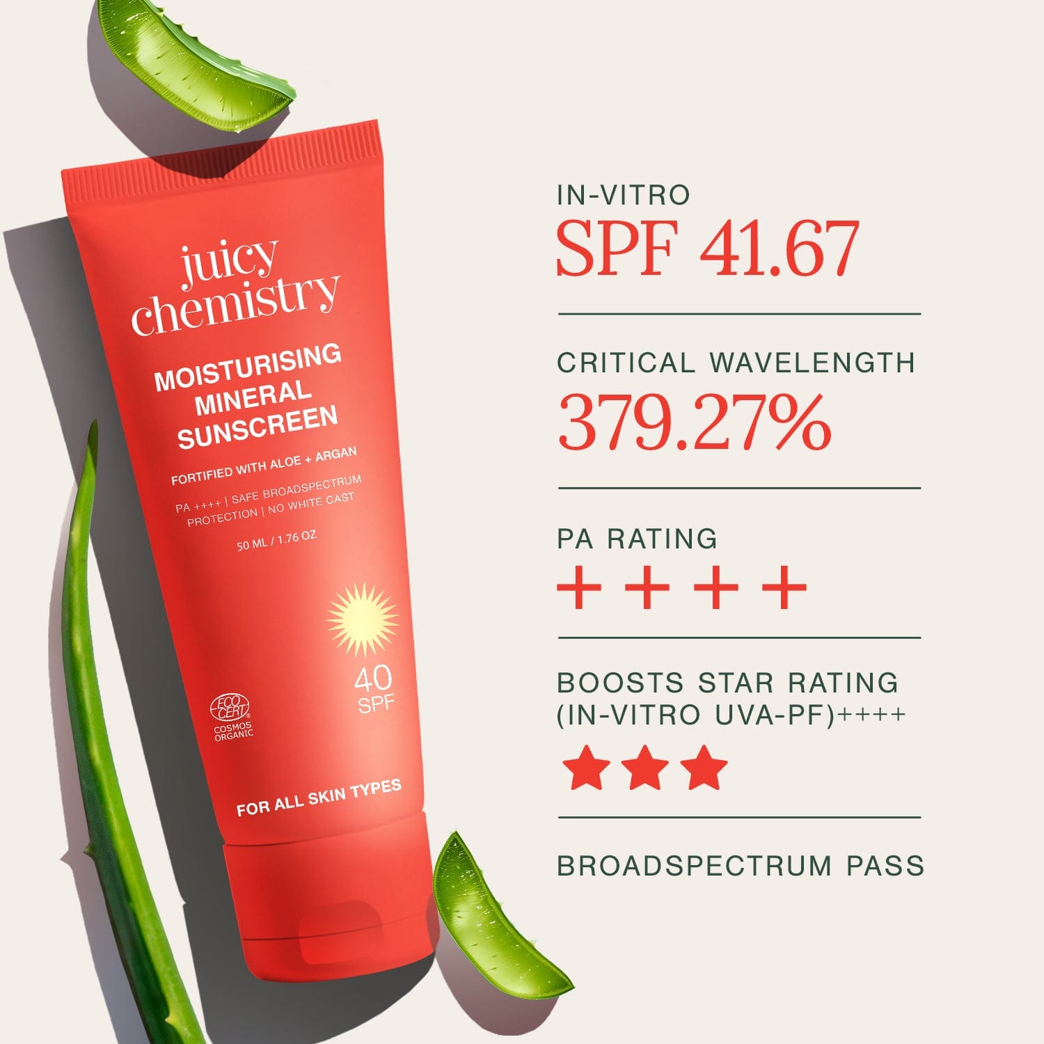 Moisturising Mineral Sunscreen SPF 40, PA++++
