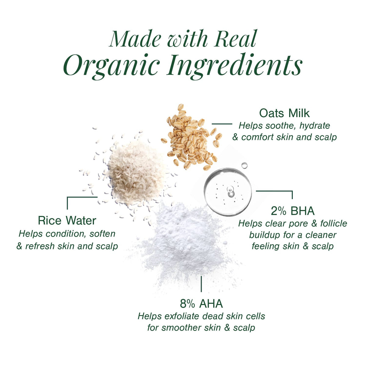 8% AHA + 2 % BHA Toner