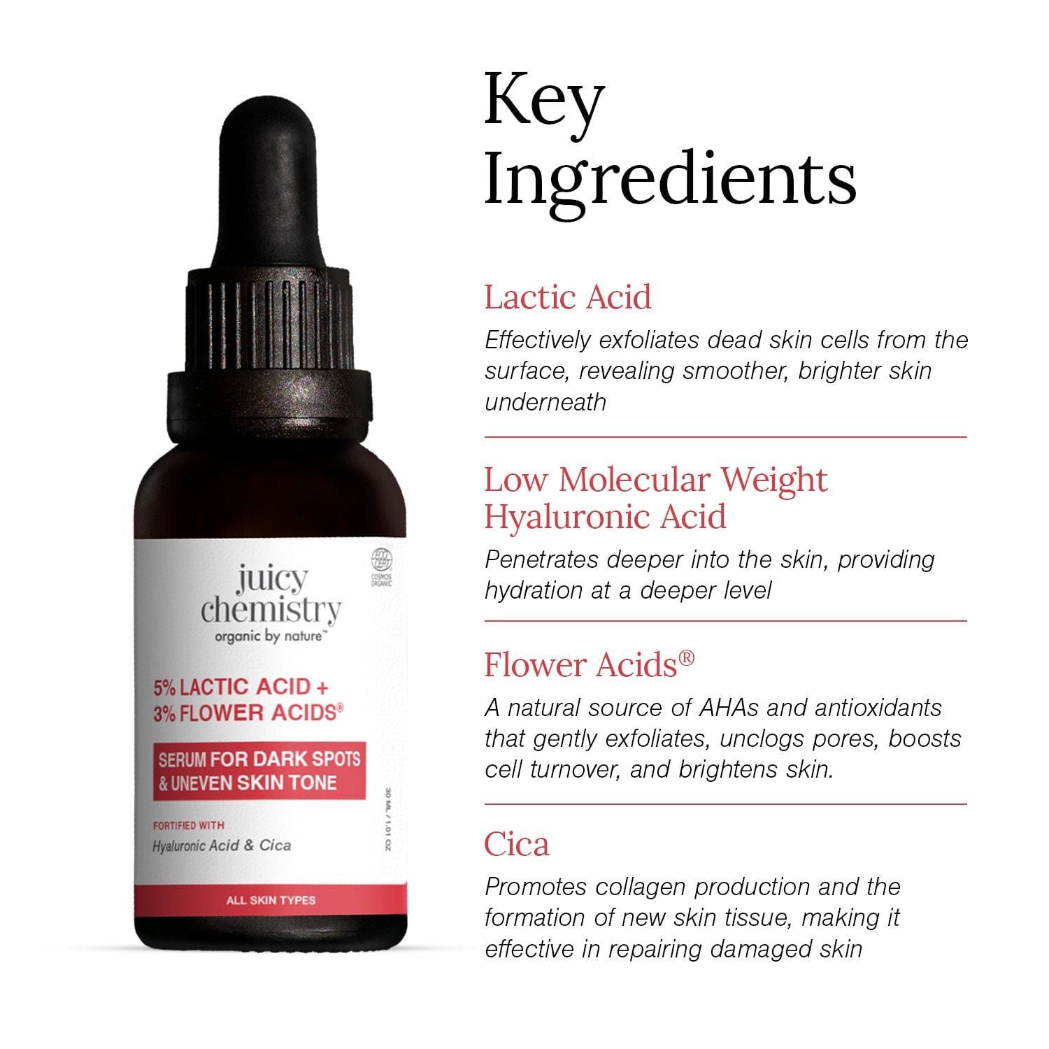 5% Lactic Acid + 3% Flower Acids Face Serum