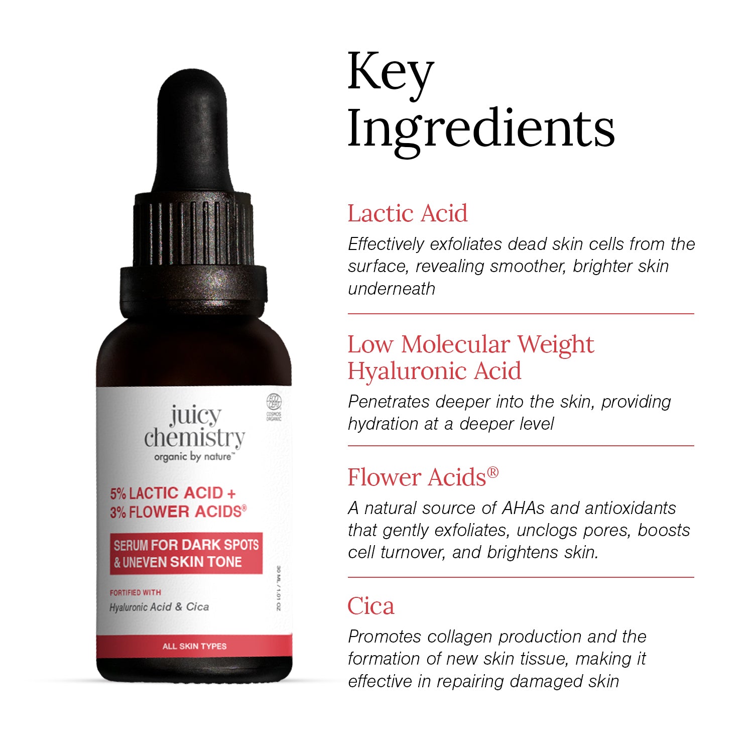 5% Lactic Acid + 3% Flower Acids Face Serum