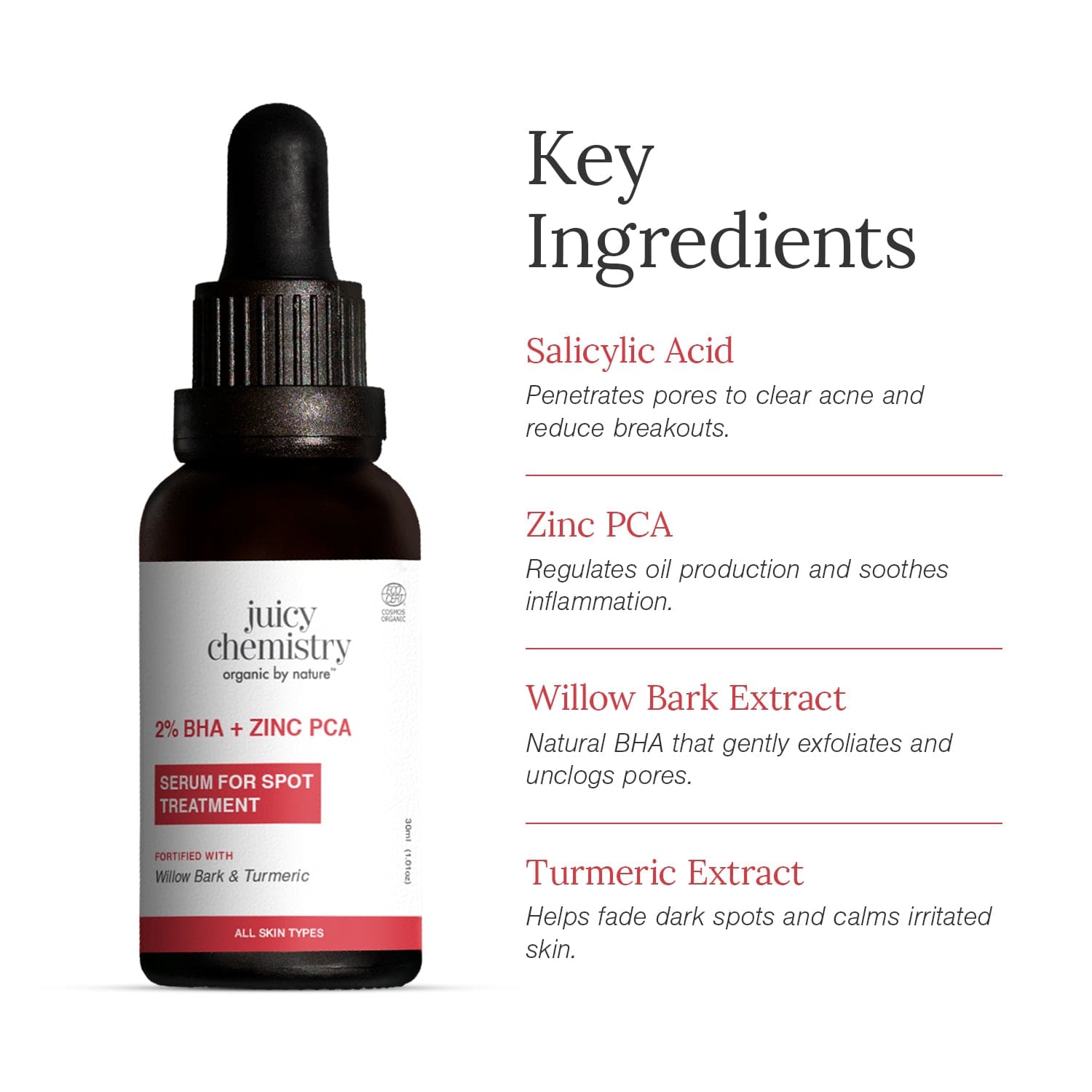 2% BHA + Zinc PCA Face Serum