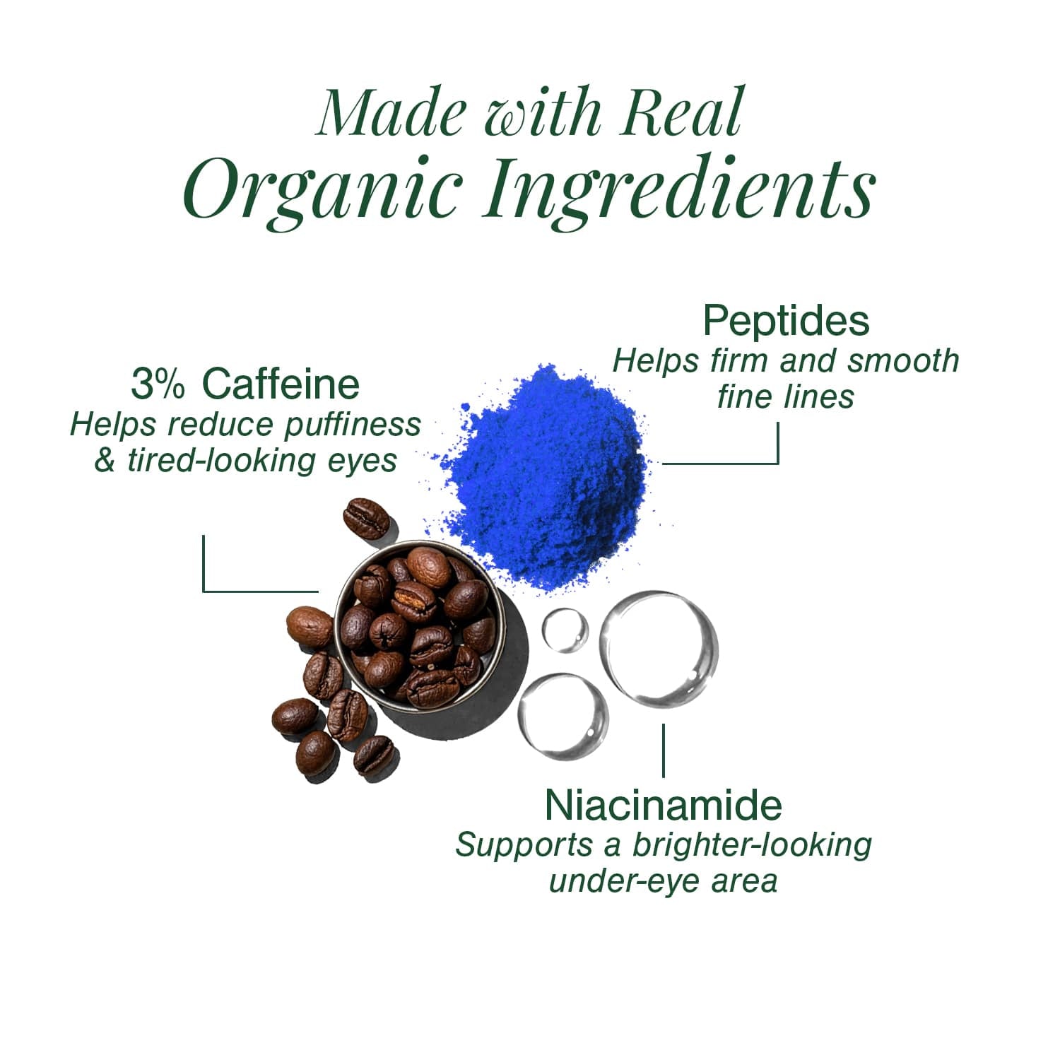 3% Caffeine + Peptides Eye Serum