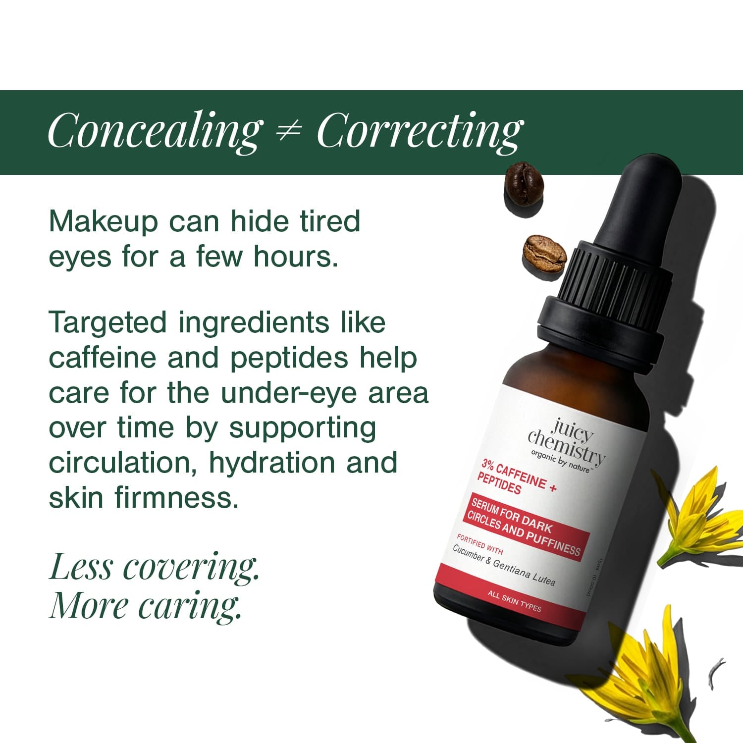 3% Caffeine + Peptides Eye Serum