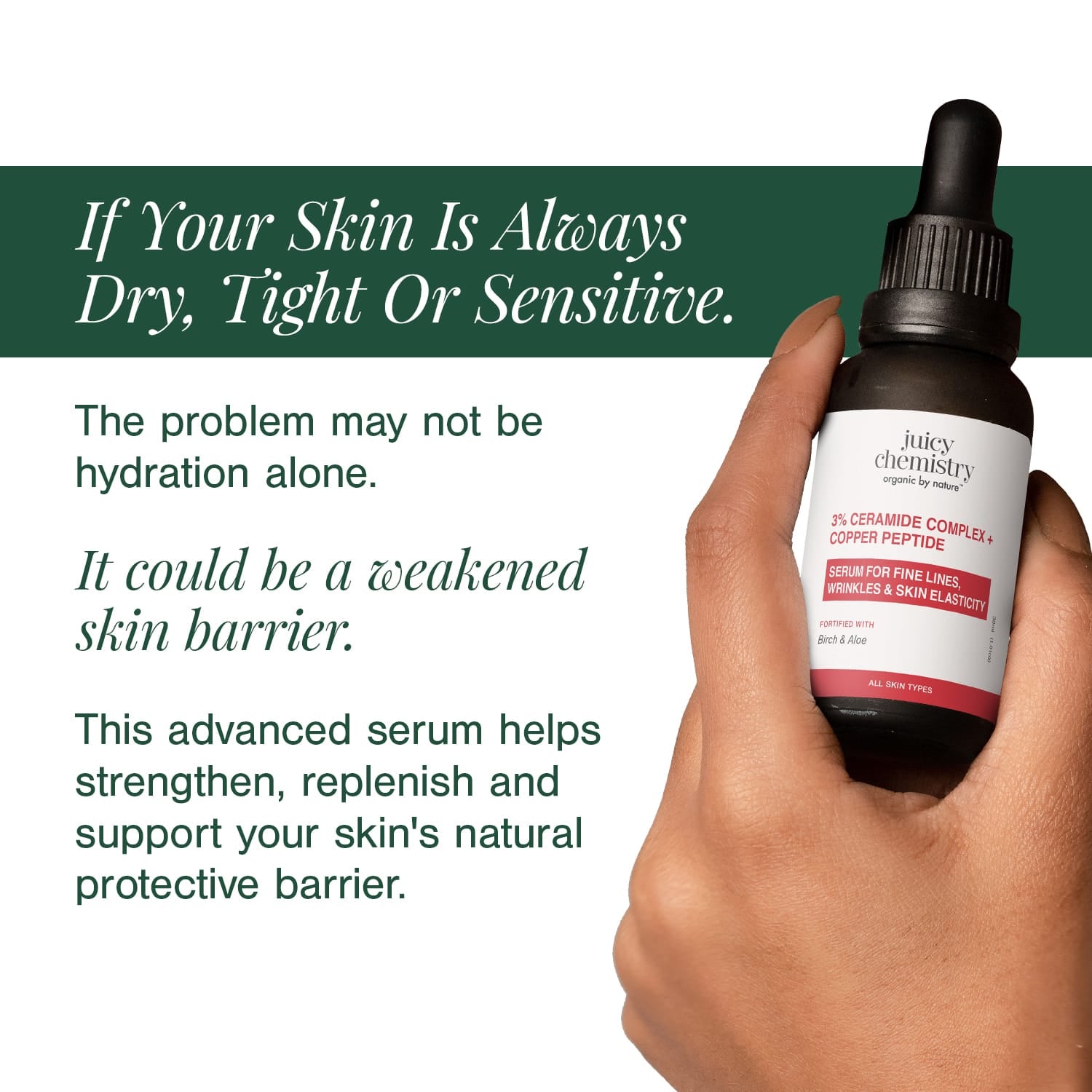 3% Ceramide Complex + Copper Peptide Face Serum