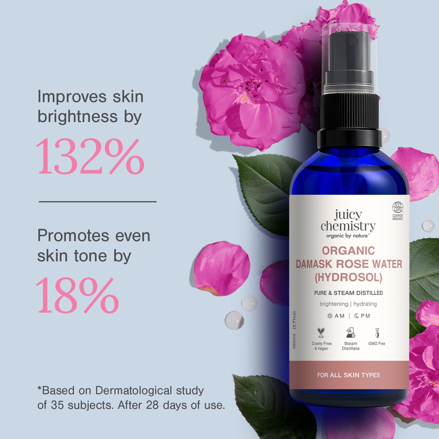 Bulgarian Rose Water (Hydrosol)