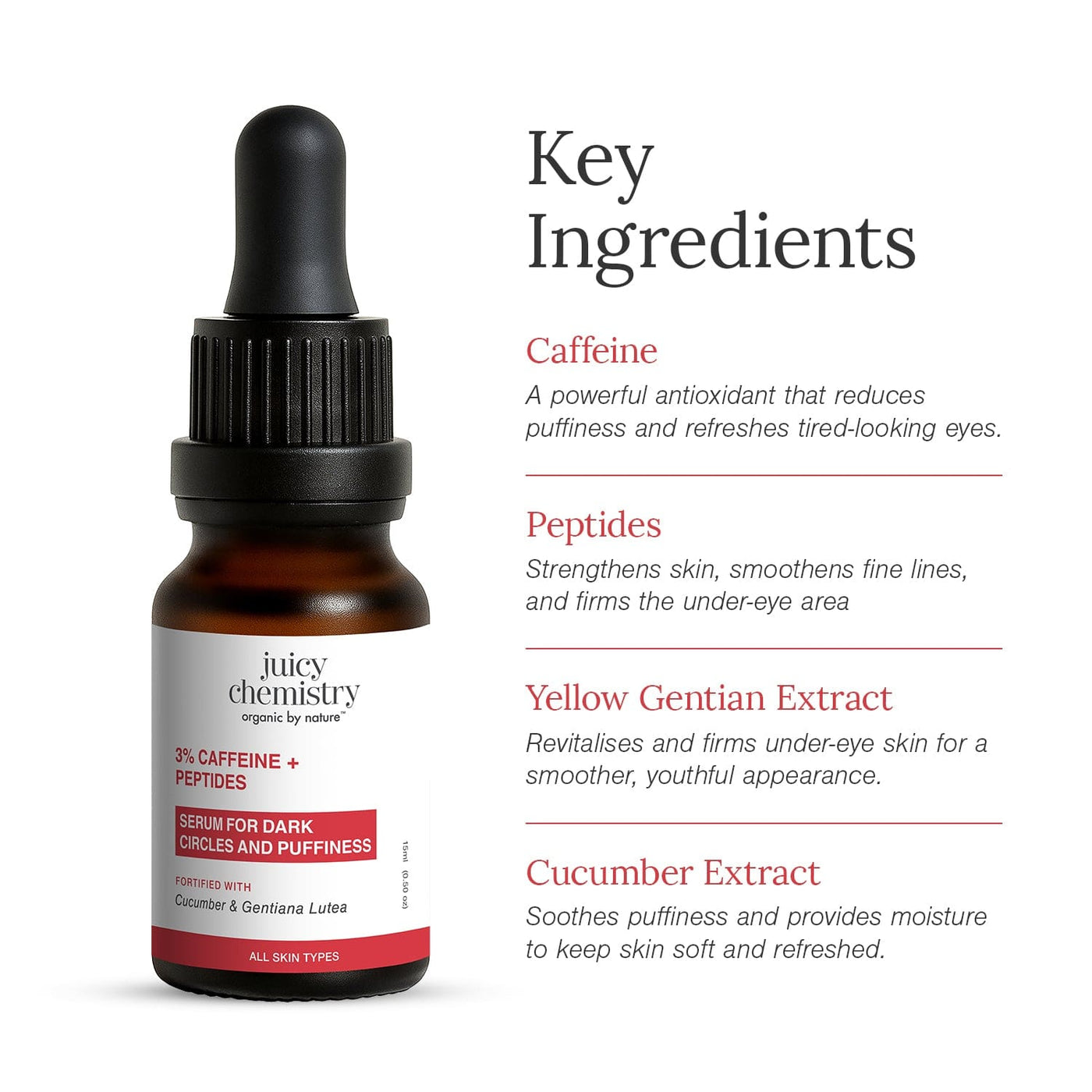 3% Caffeine + Peptides Eye Serum image 3