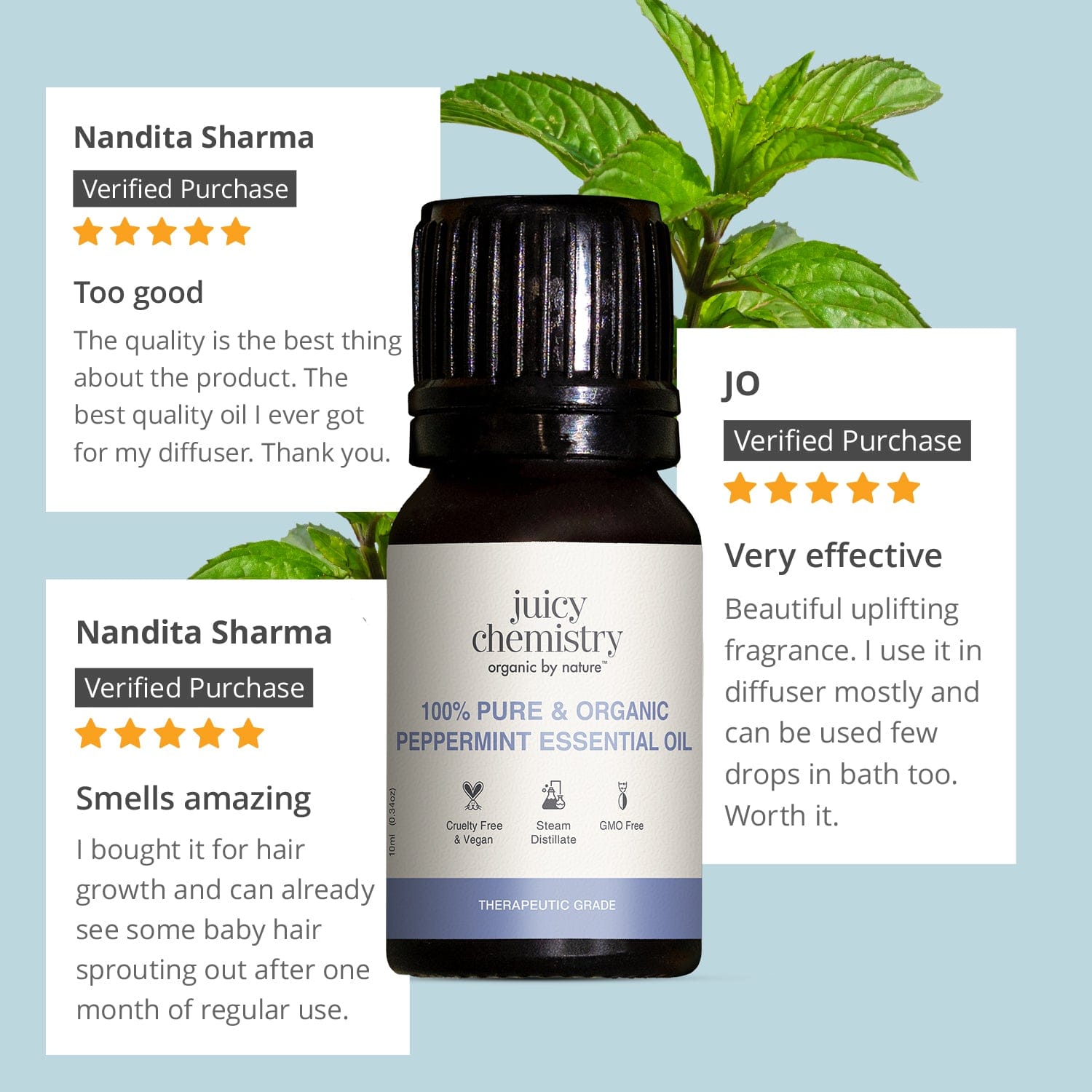 Certified Organic Peppermint Essential Oil