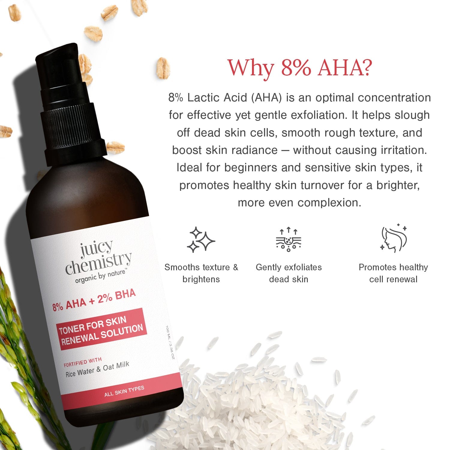 8% AHA + 2 % BHA Toner
