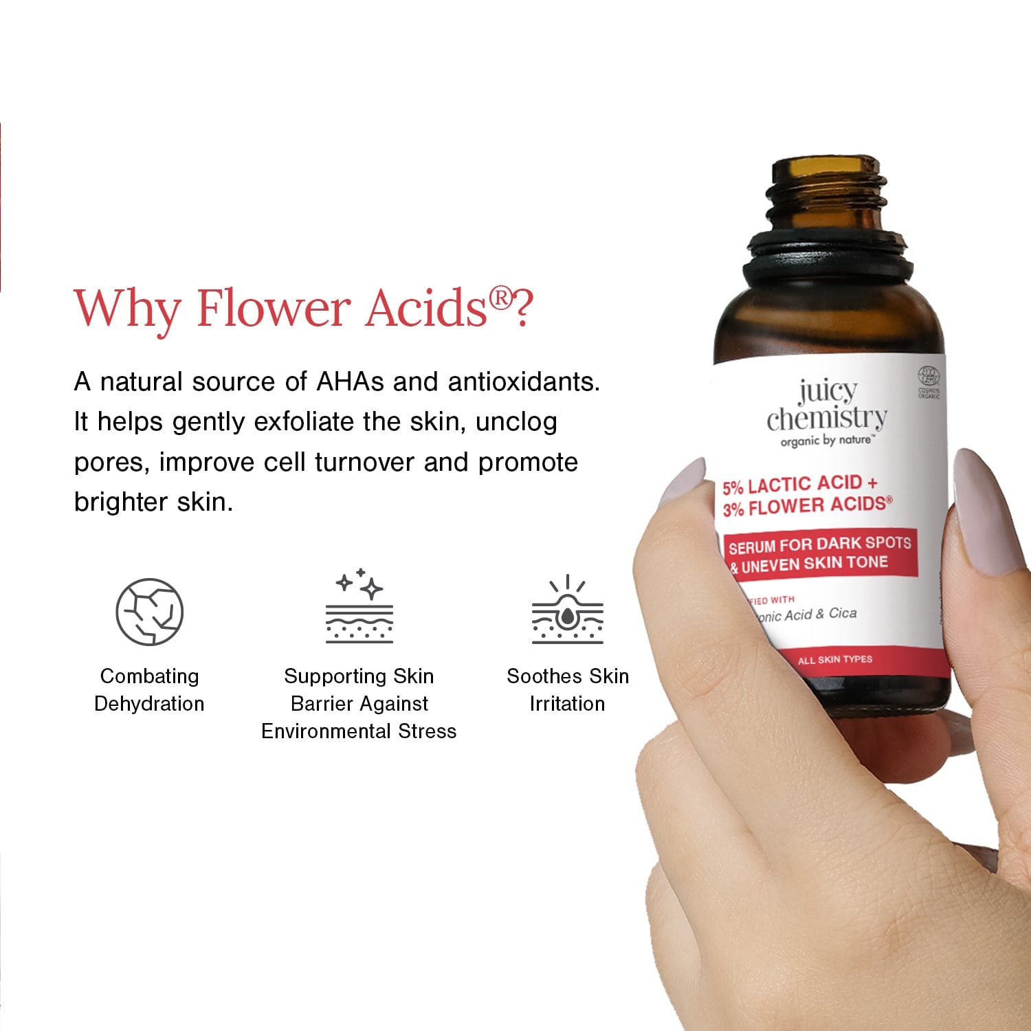 5% Lactic Acid + 3% Flower Acids Face Serum