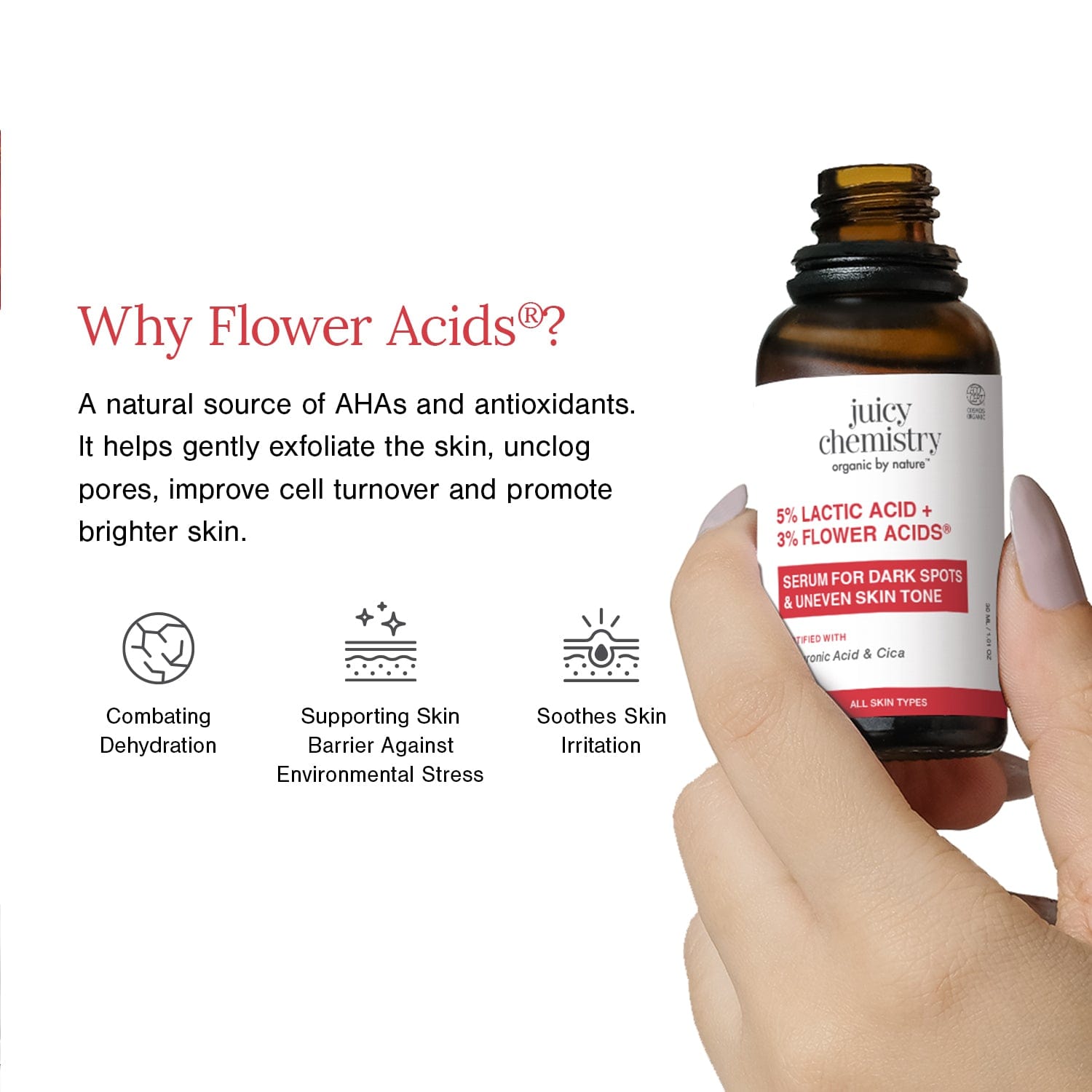 5% Lactic Acid + 3% Flower Acids Face Serum