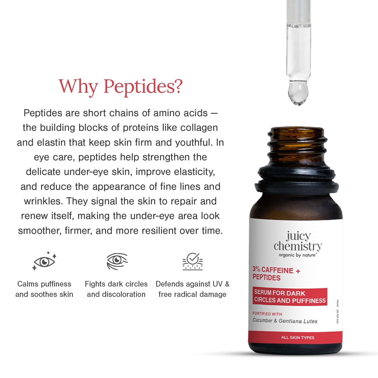 3% Caffeine + Peptides Eye Serum