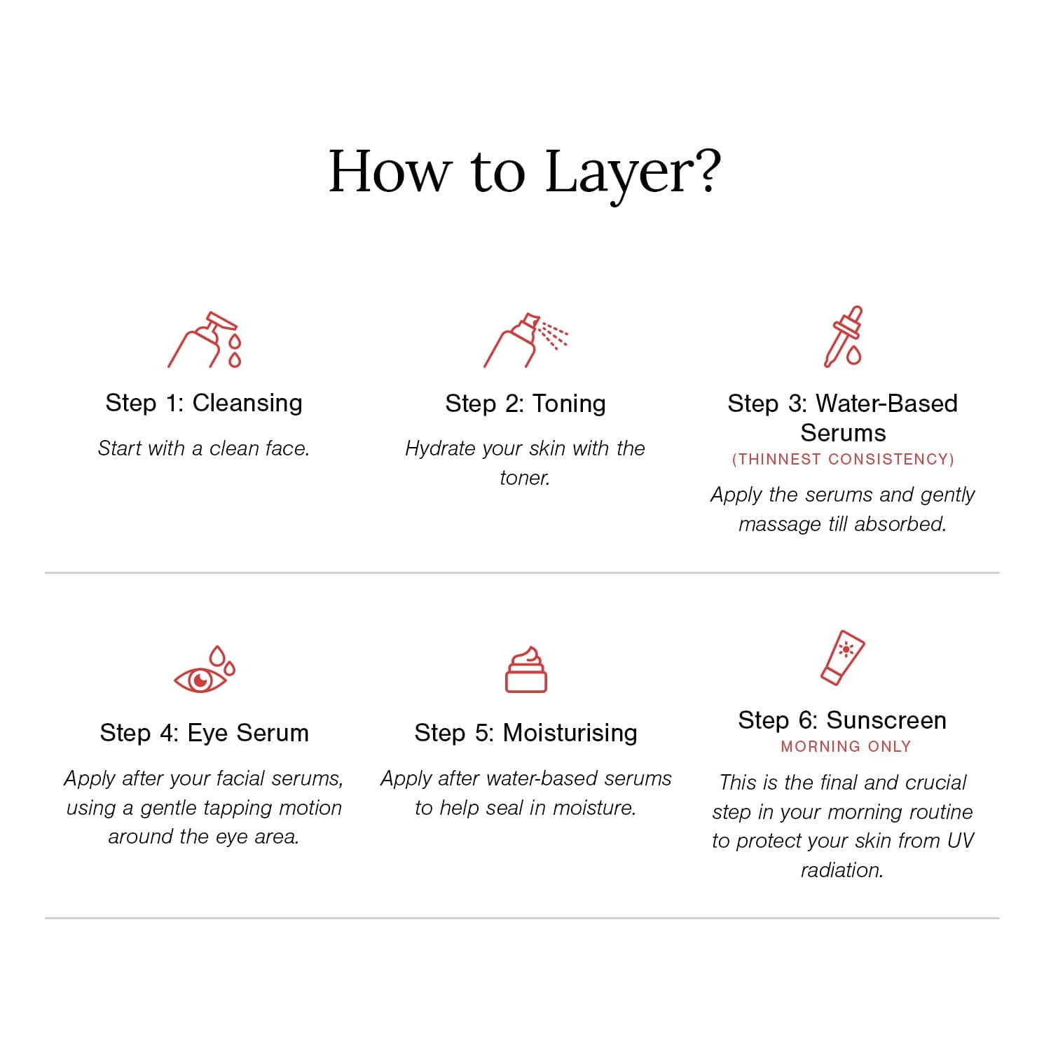 3% Caffeine + Peptides Eye Serum