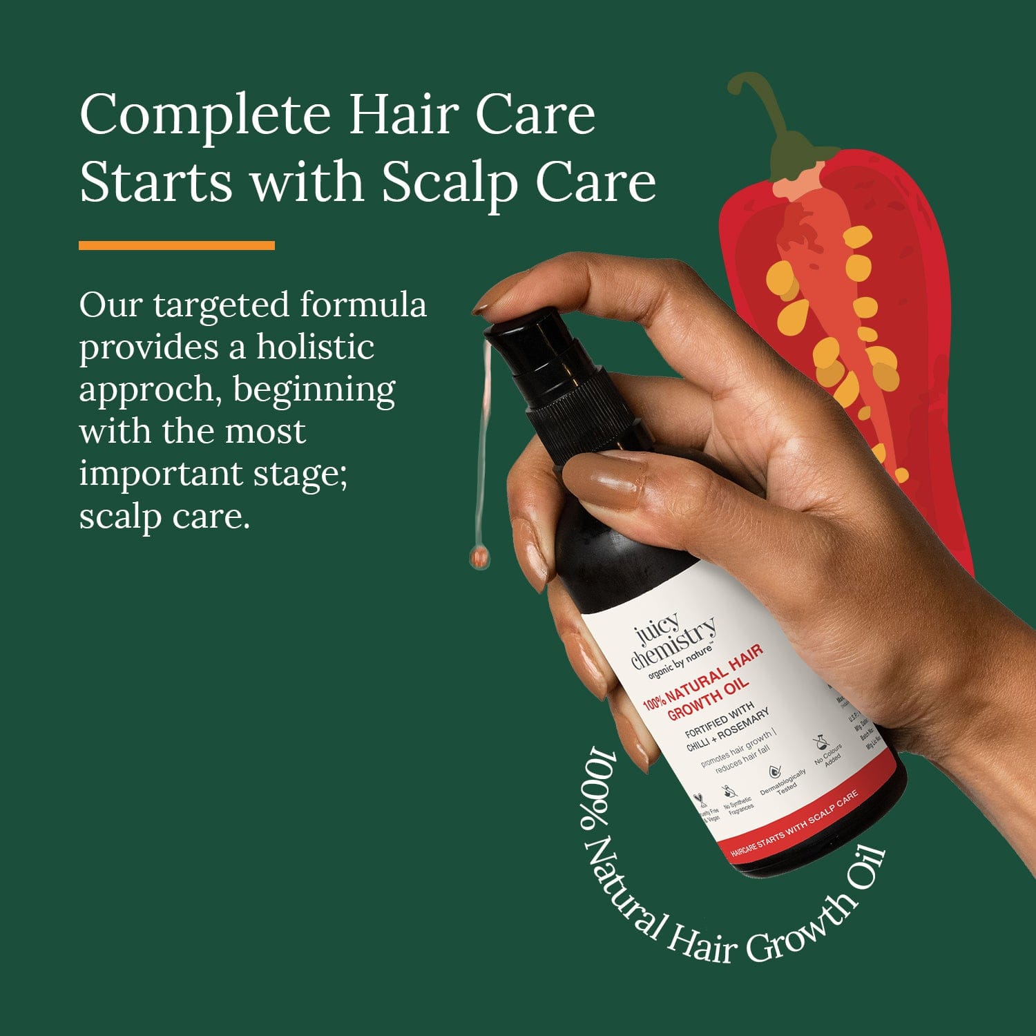 Chilli, Horsetail & Black Seed Hair Oil...