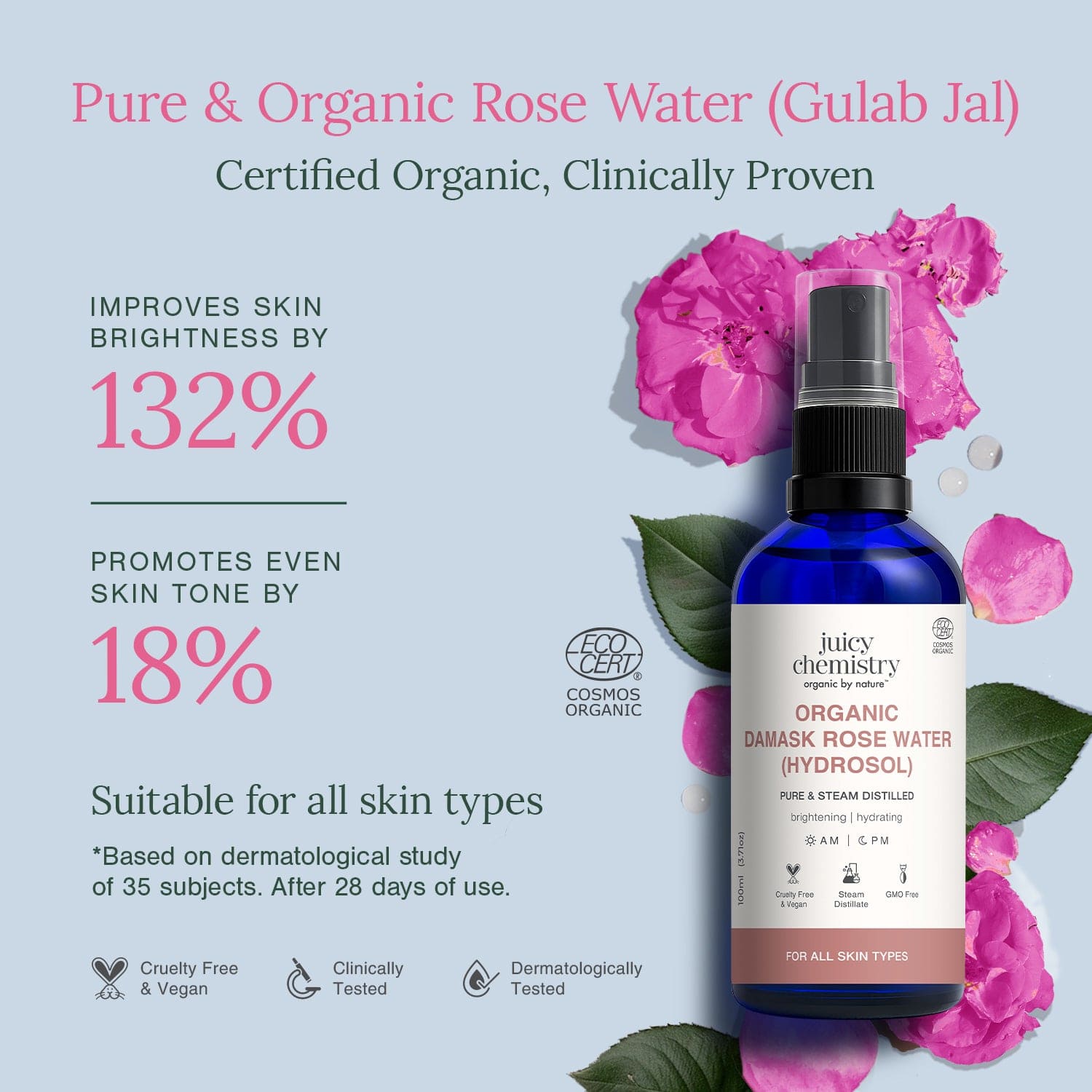 Bulgarian Rose Water (Hydrosol)