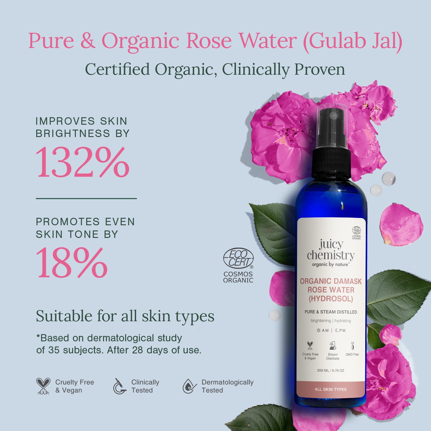 Bulgarian Rose Water (Hydrosol)..