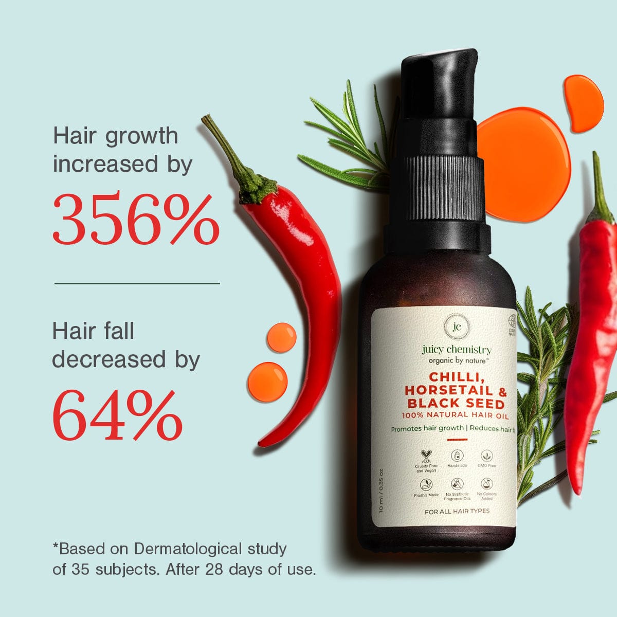 Chilli Horsetail and Black Seed Natural Hair Oil - Product Result Image