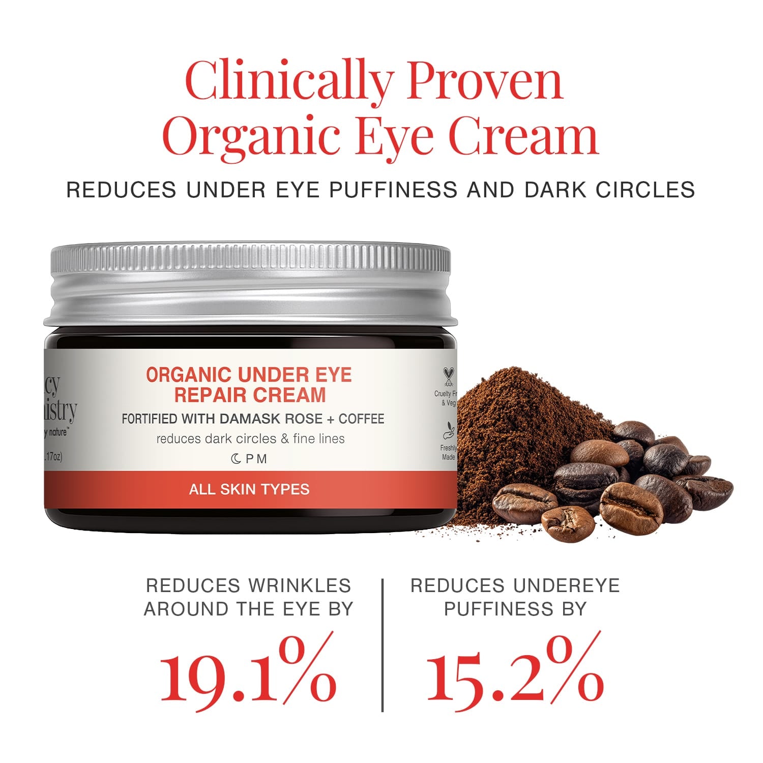 Organic Under Eye Repair Cream Fortified with Damask Rose + Coffee