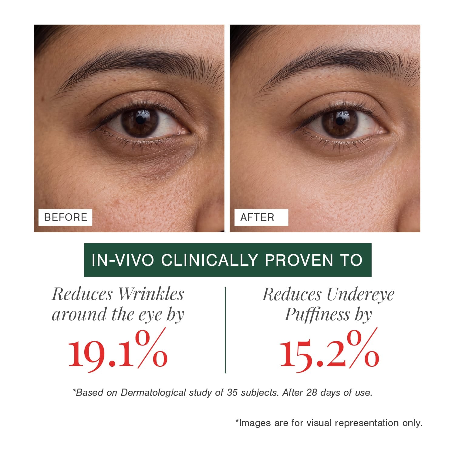 Organic Under Eye Repair Cream Fortified with Damask Rose + Coffee
